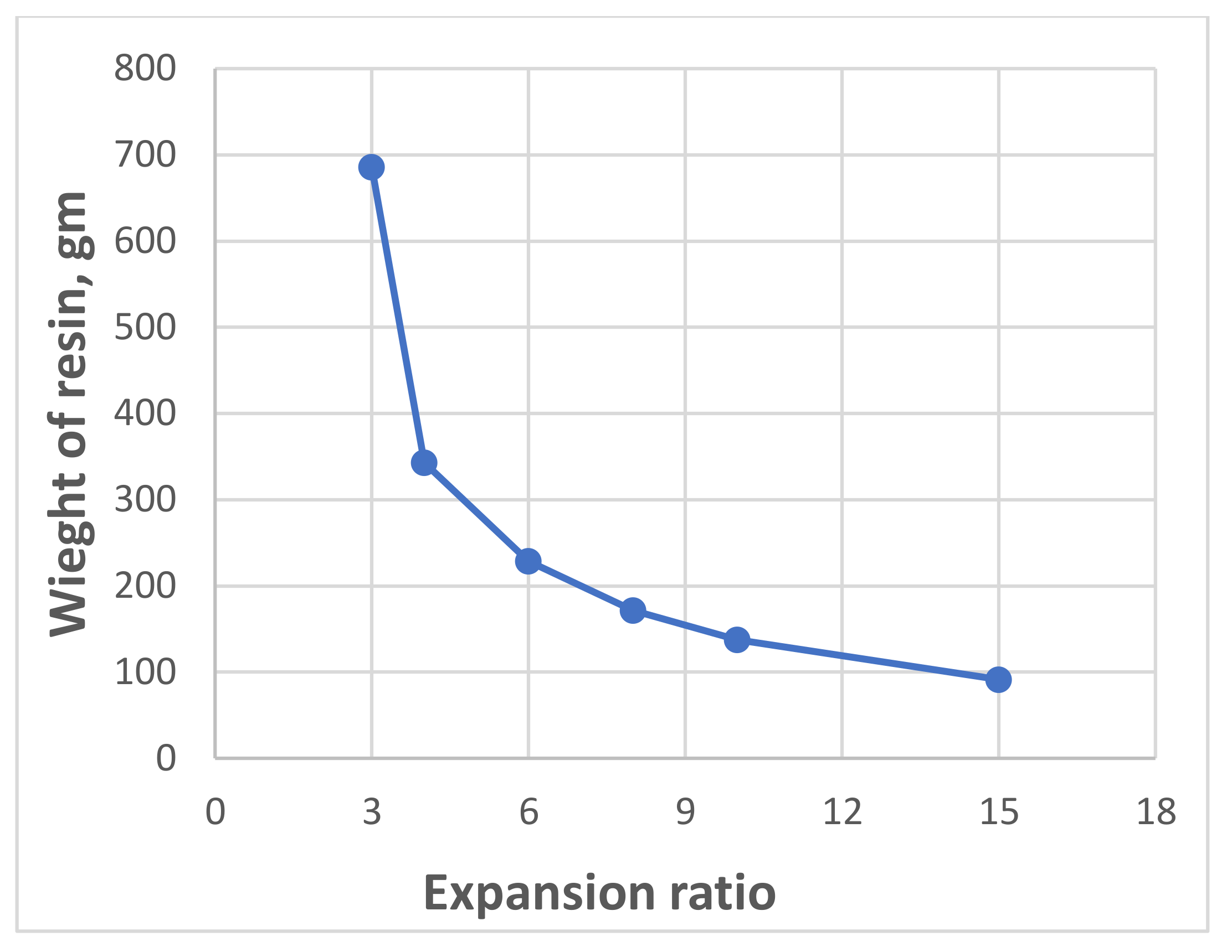 Polymers 13 03666 g008 Polymers 13 03666 g008