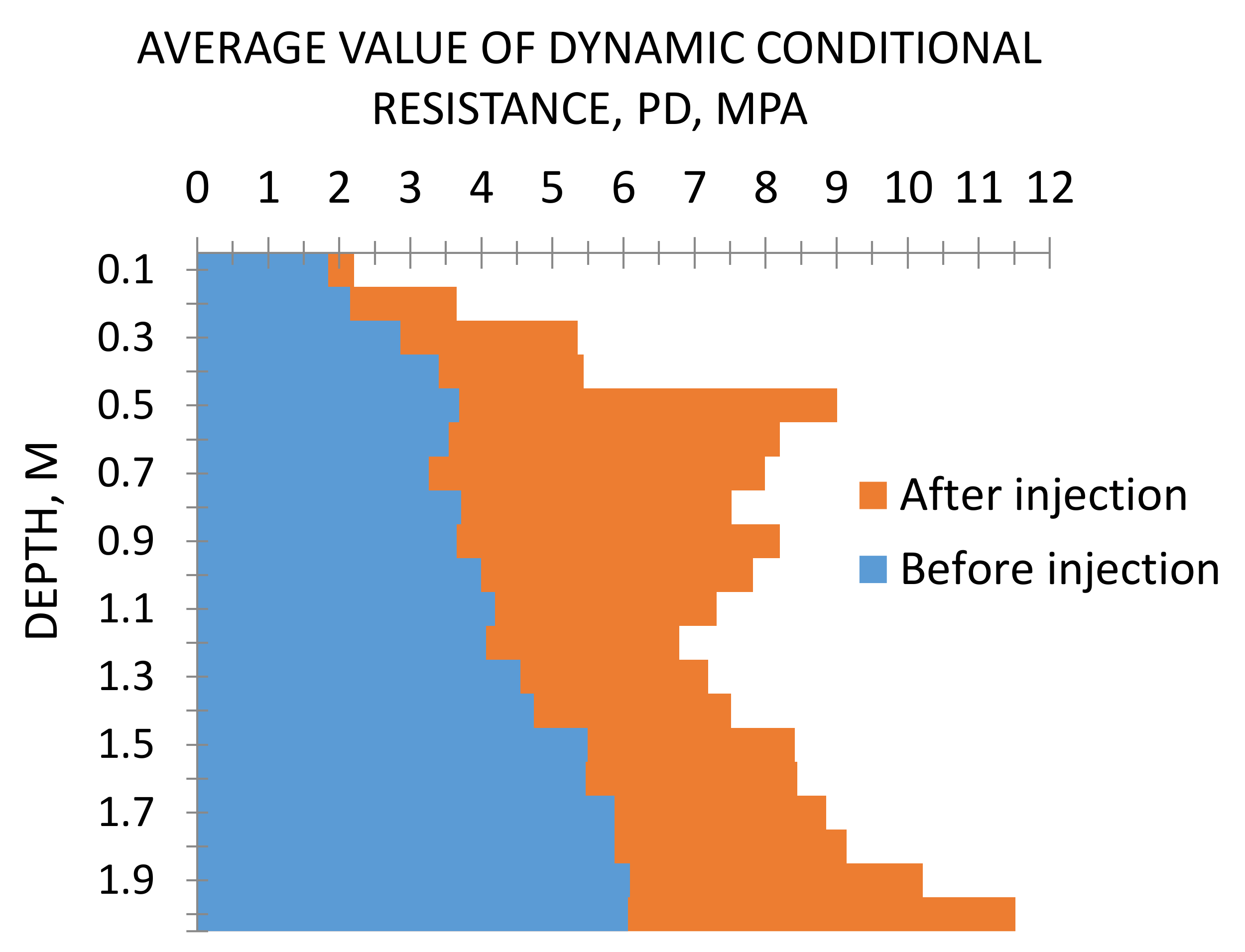 Polymers 13 03666 g009 Polymers 13 03666 g009