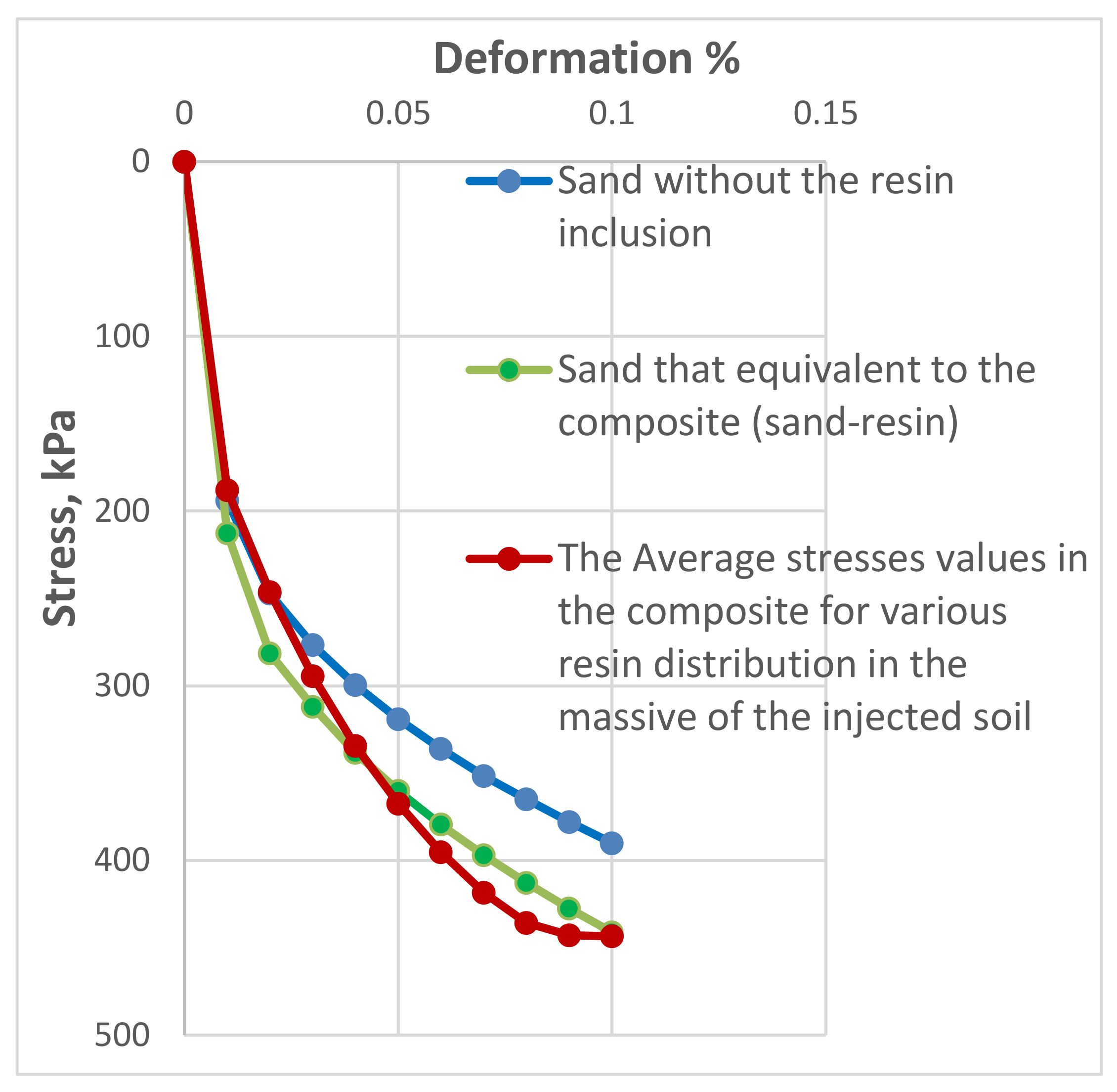 Polymers 13 03666 g010 Polymers 13 03666 g010