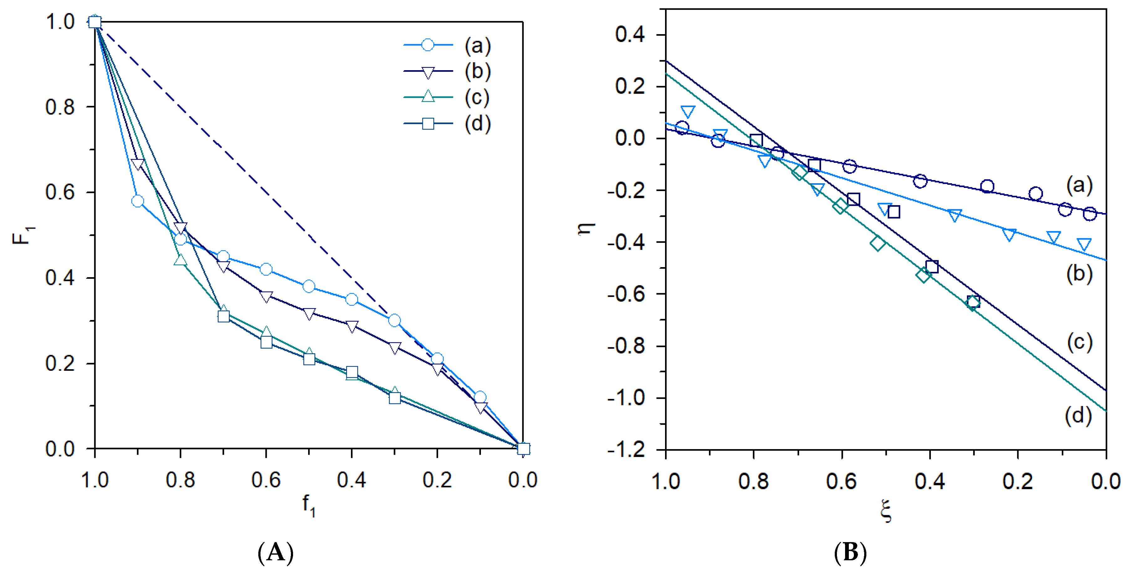 Polymers 13 03674 g002