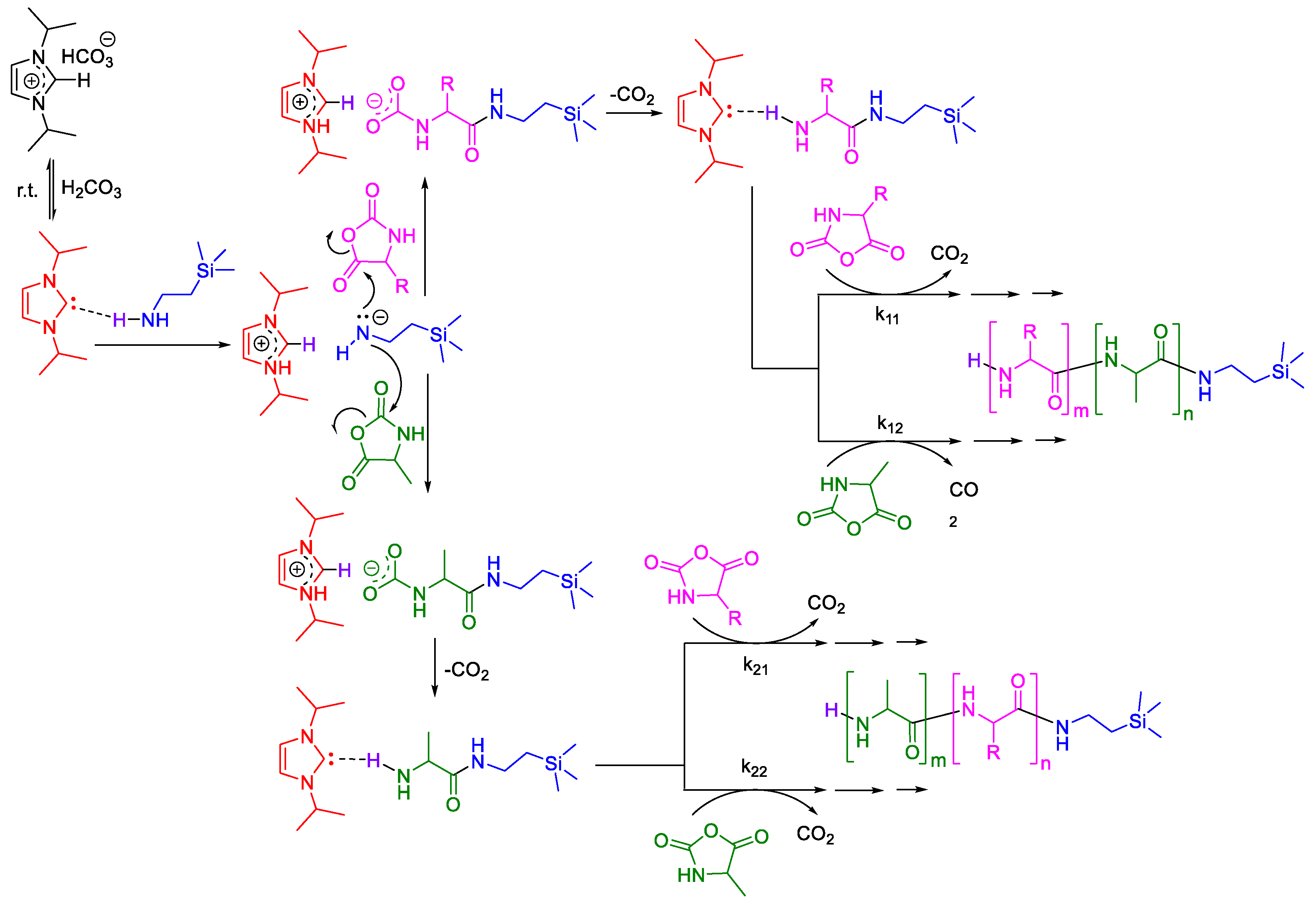 Polymers 13 03674 g003