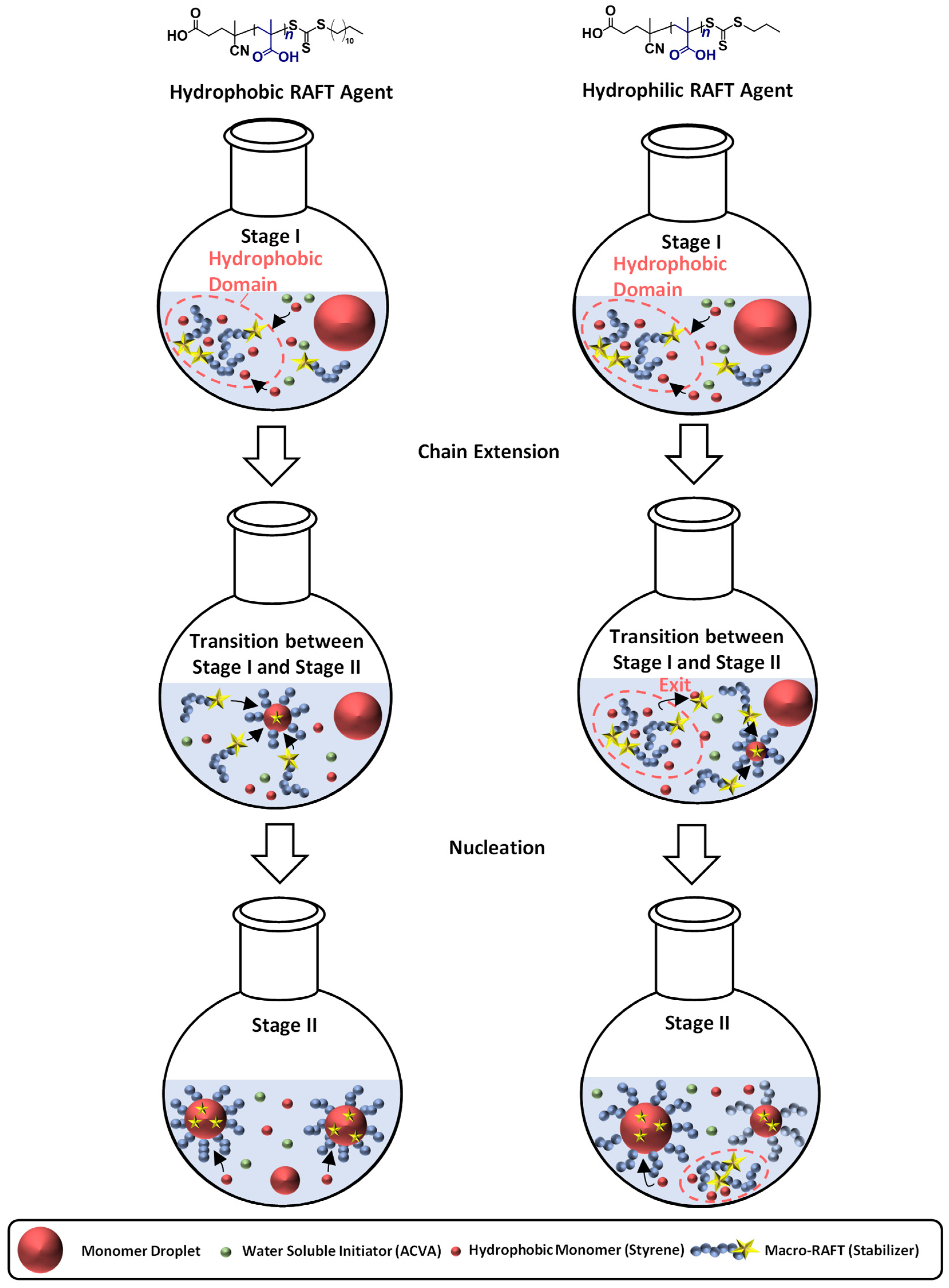 Polymers 13 03675 g008