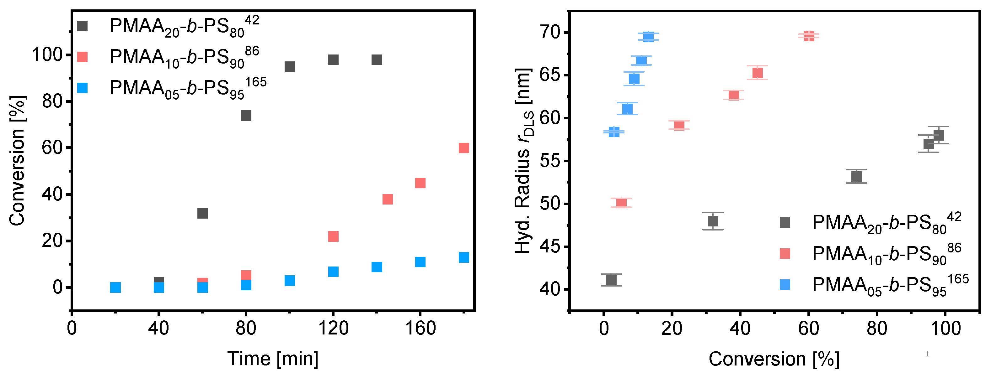 Polymers 13 03675 g011