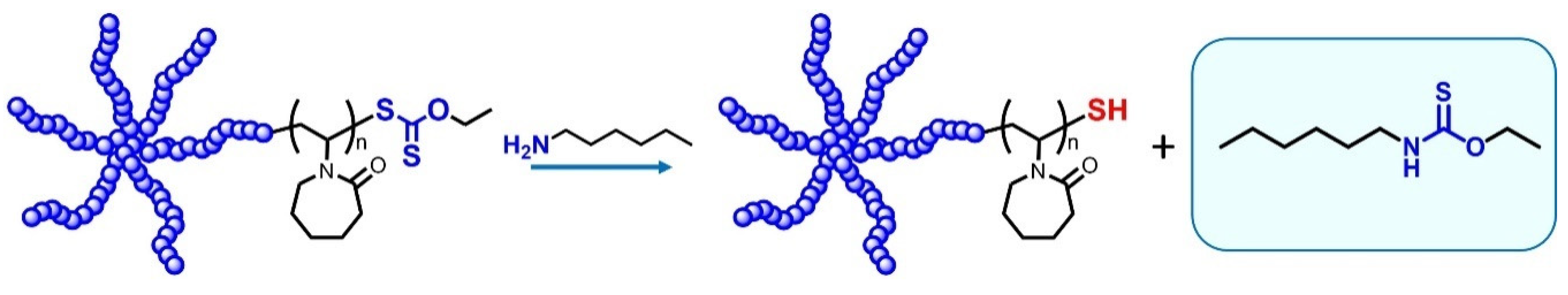 Polymers 13 03677 sch002