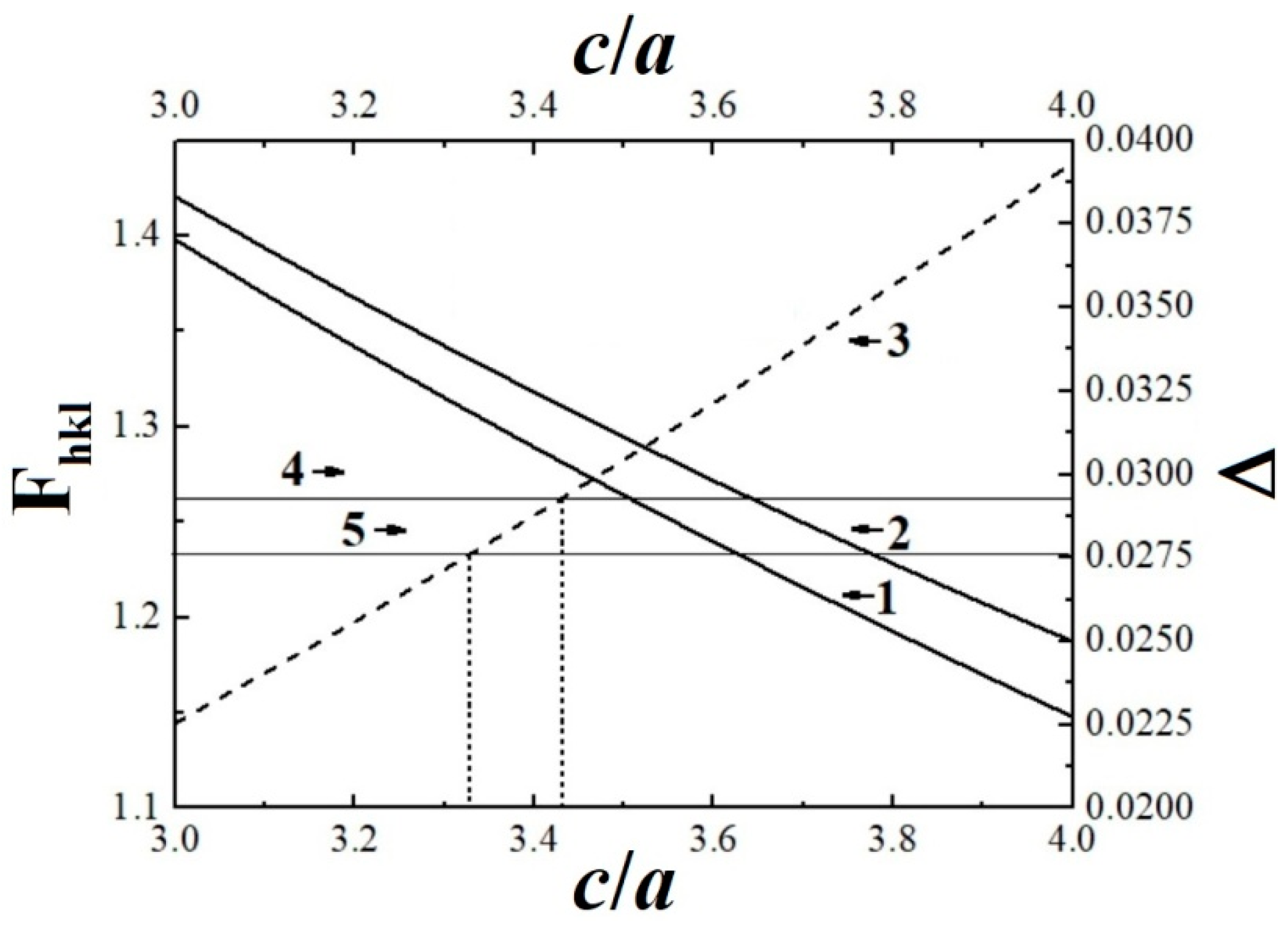 Polymers 13 03678 g005