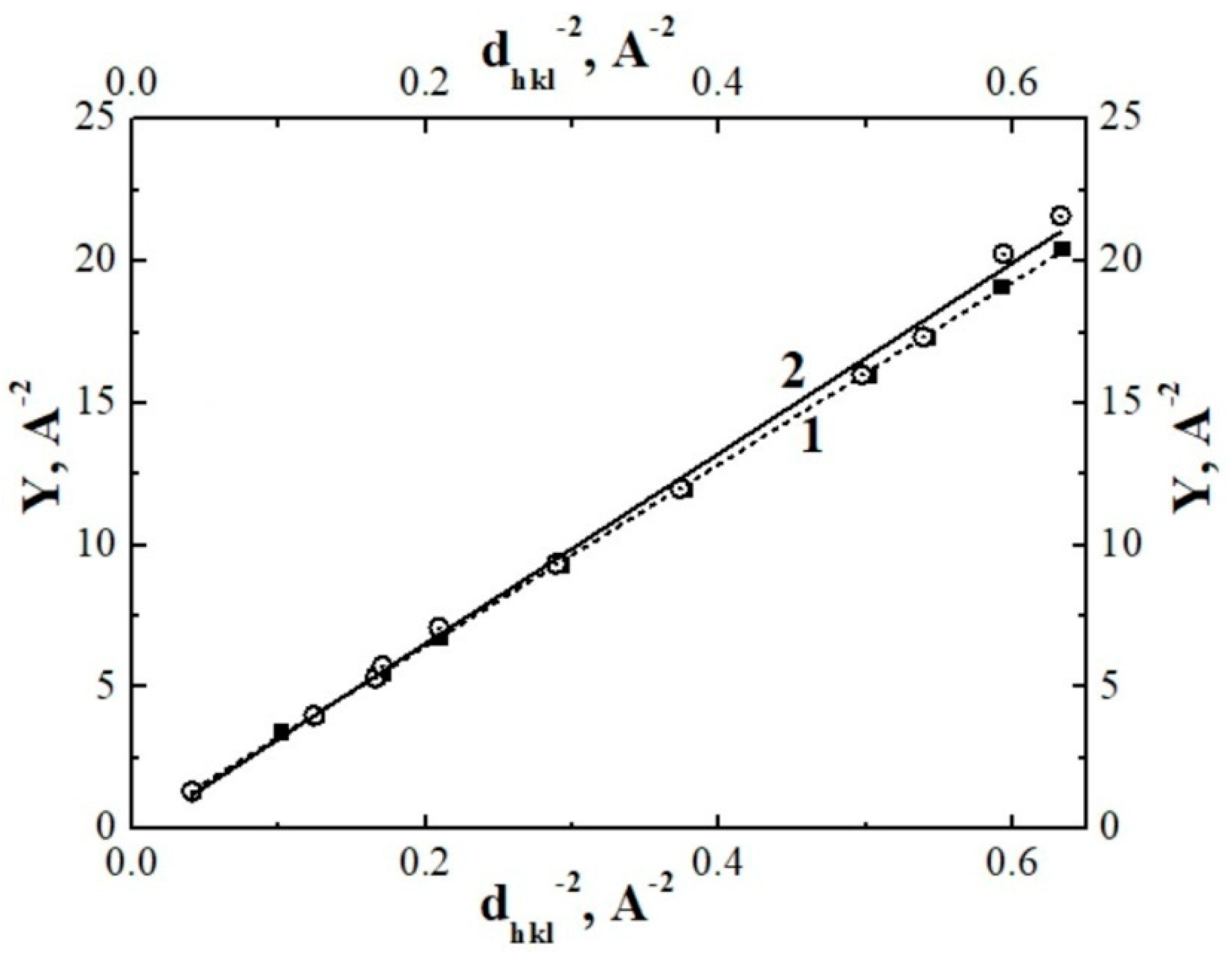 Polymers 13 03678 g006