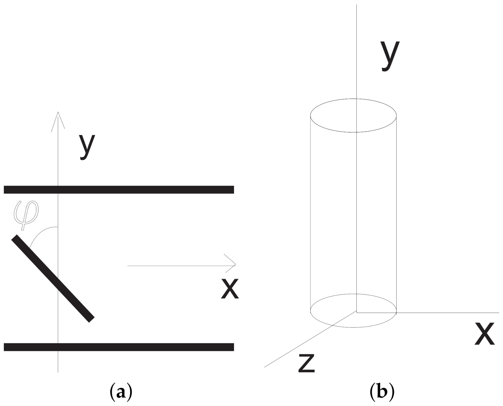 Polymers 13 03679 g001