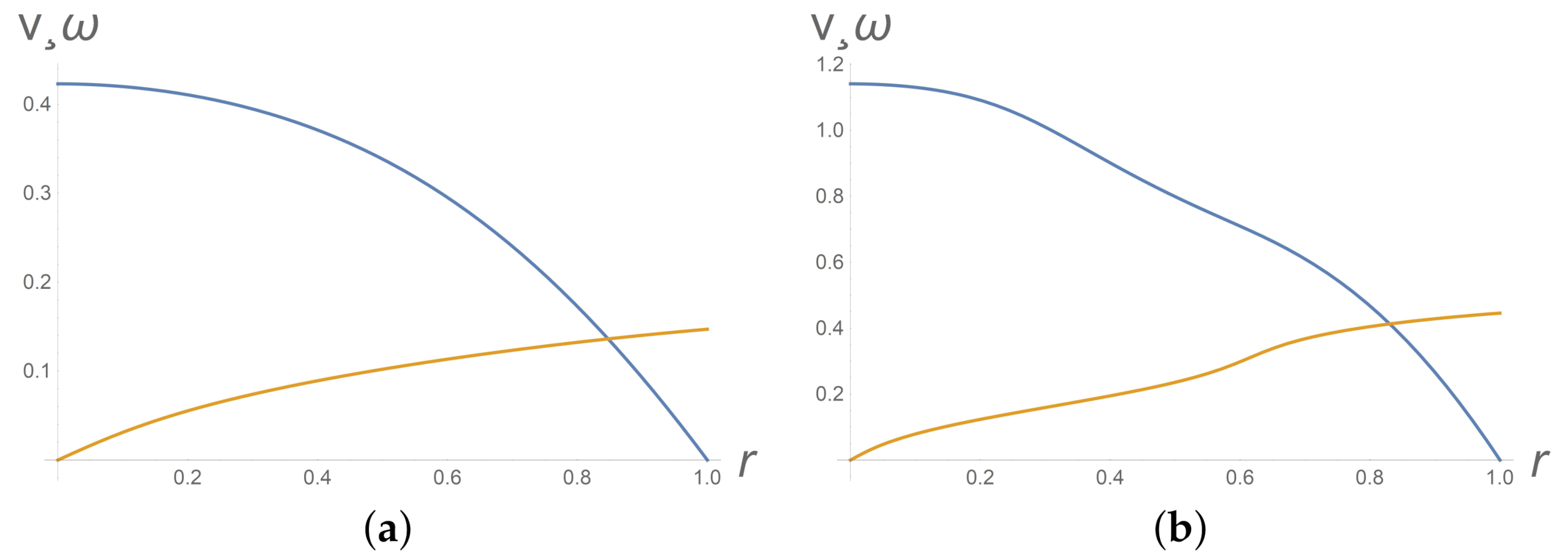 Polymers 13 03679 g002