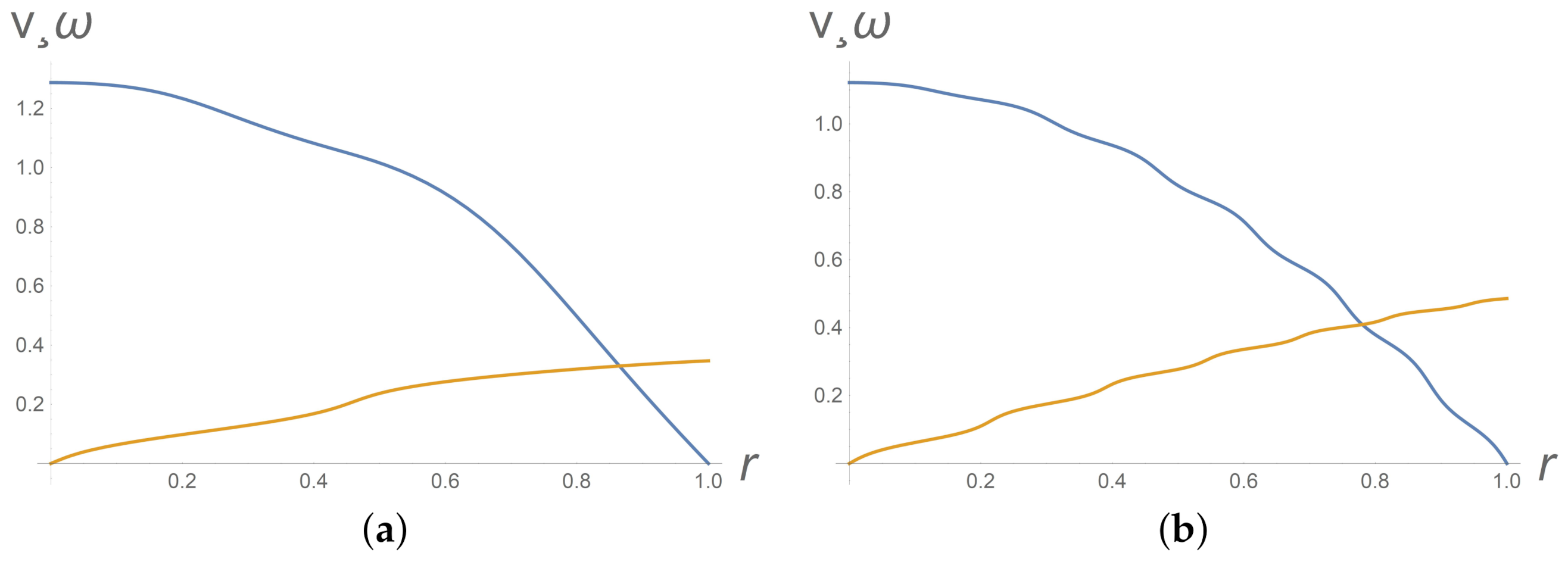 Polymers 13 03679 g004