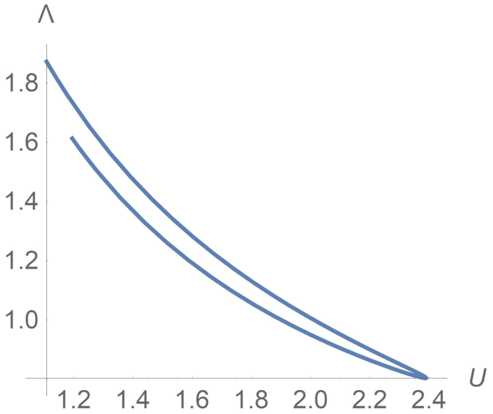 Polymers 13 03679 g007