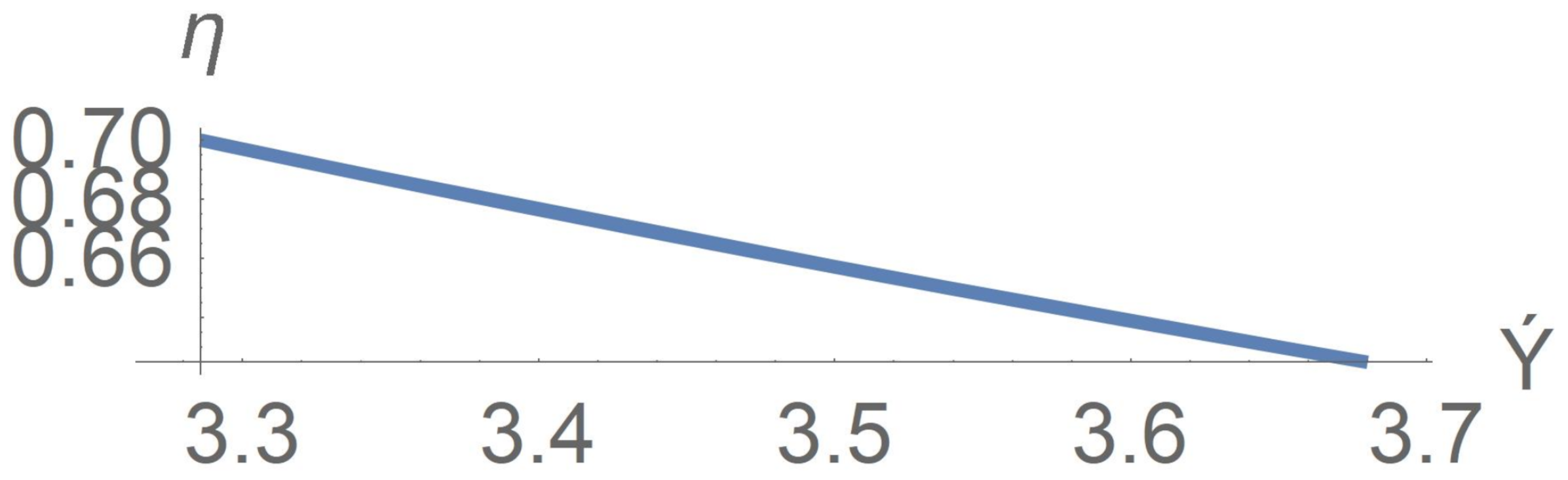 Polymers 13 03679 g010
