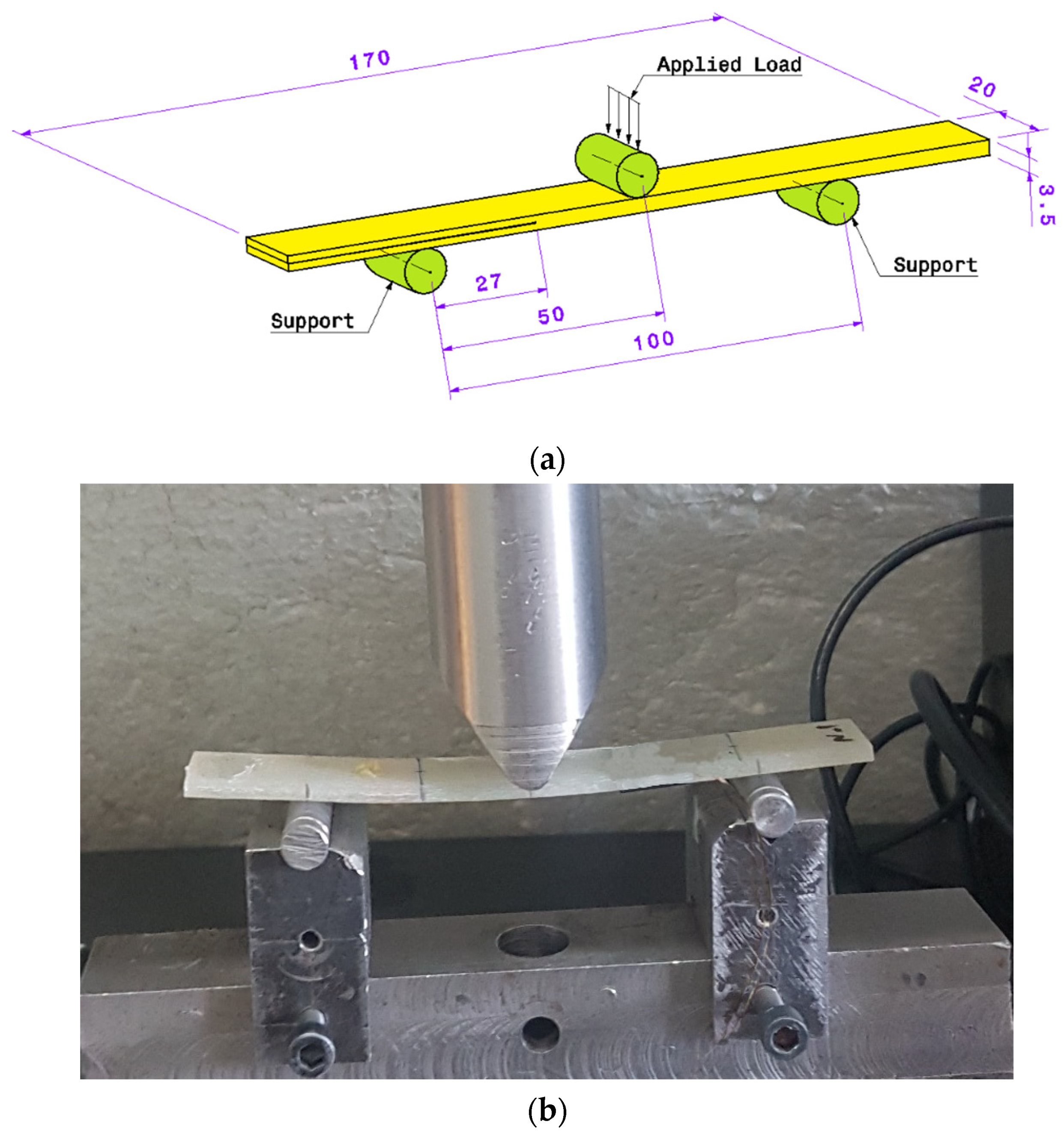 Polymers 13 03680 g005