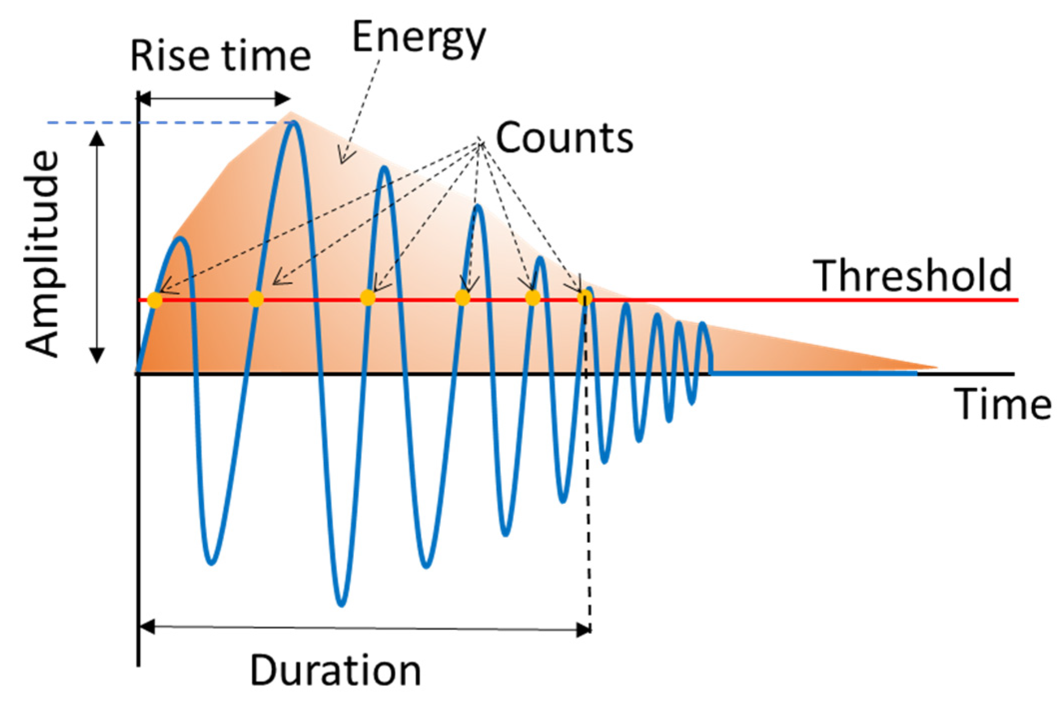 Polymers 13 03680 g006