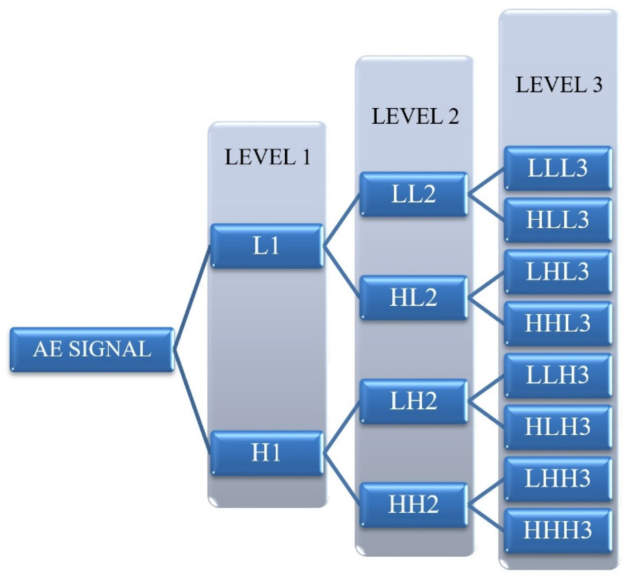 Polymers 13 03680 g008