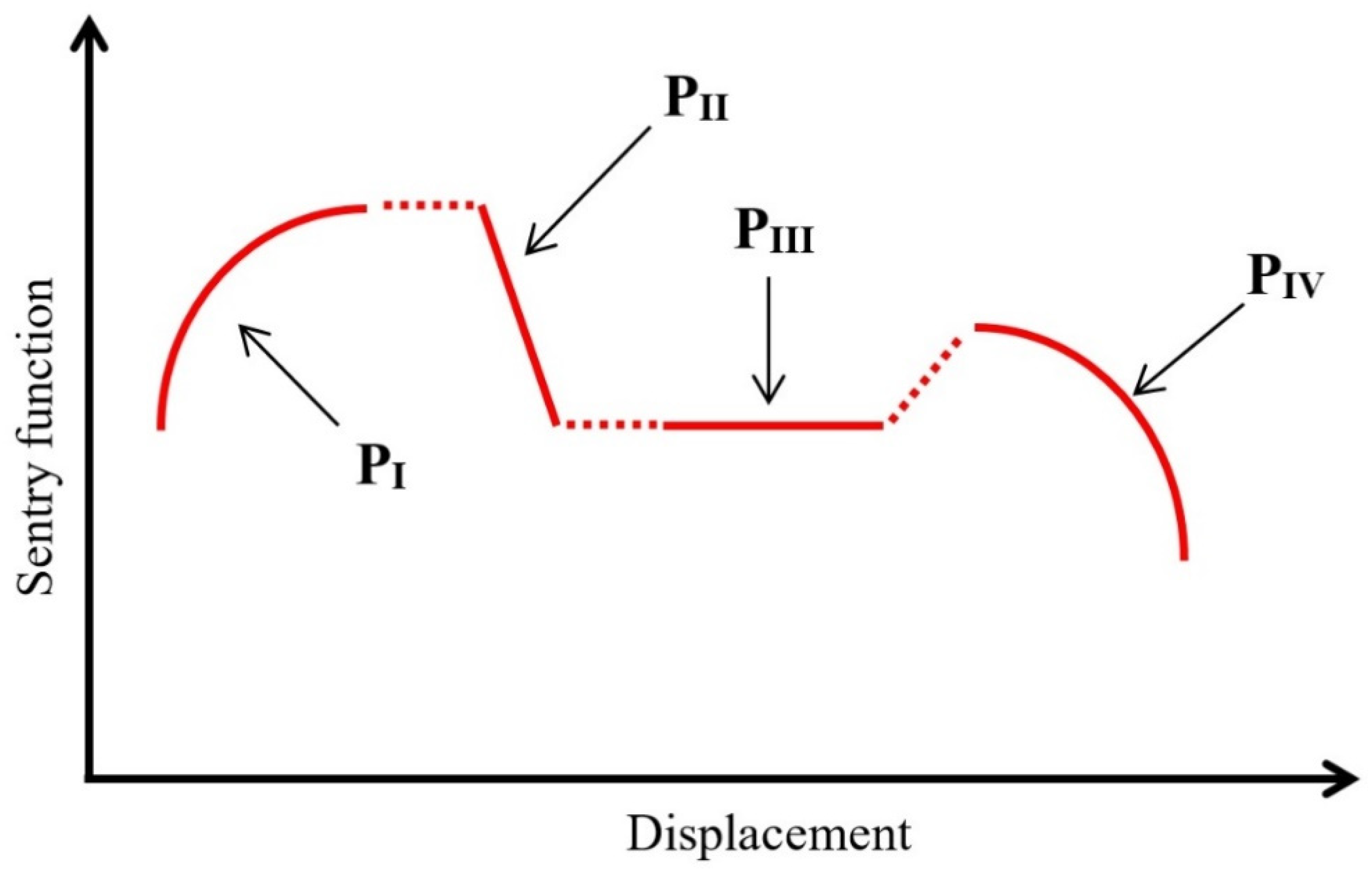 Polymers 13 03680 g009