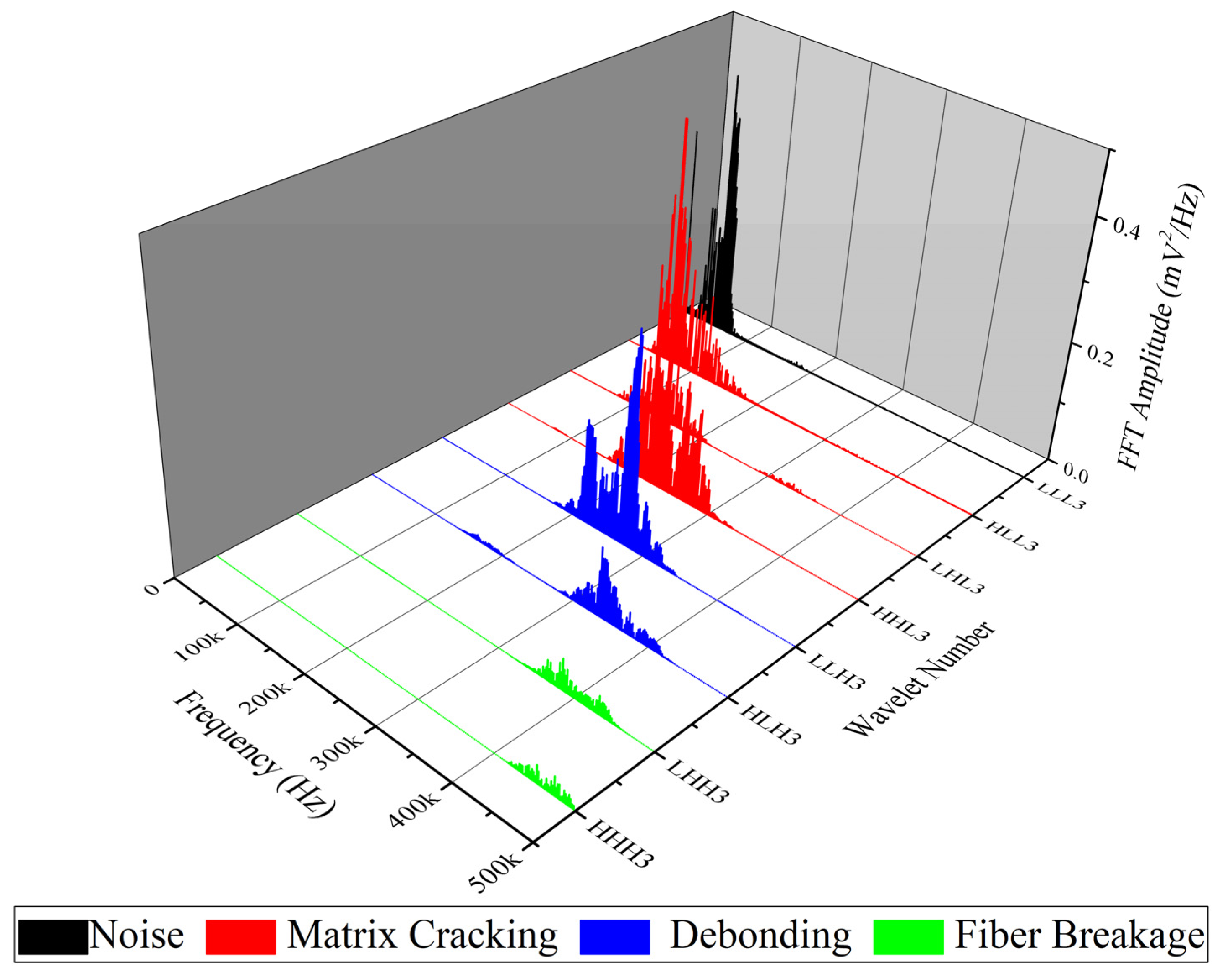 Polymers 13 03680 g015
