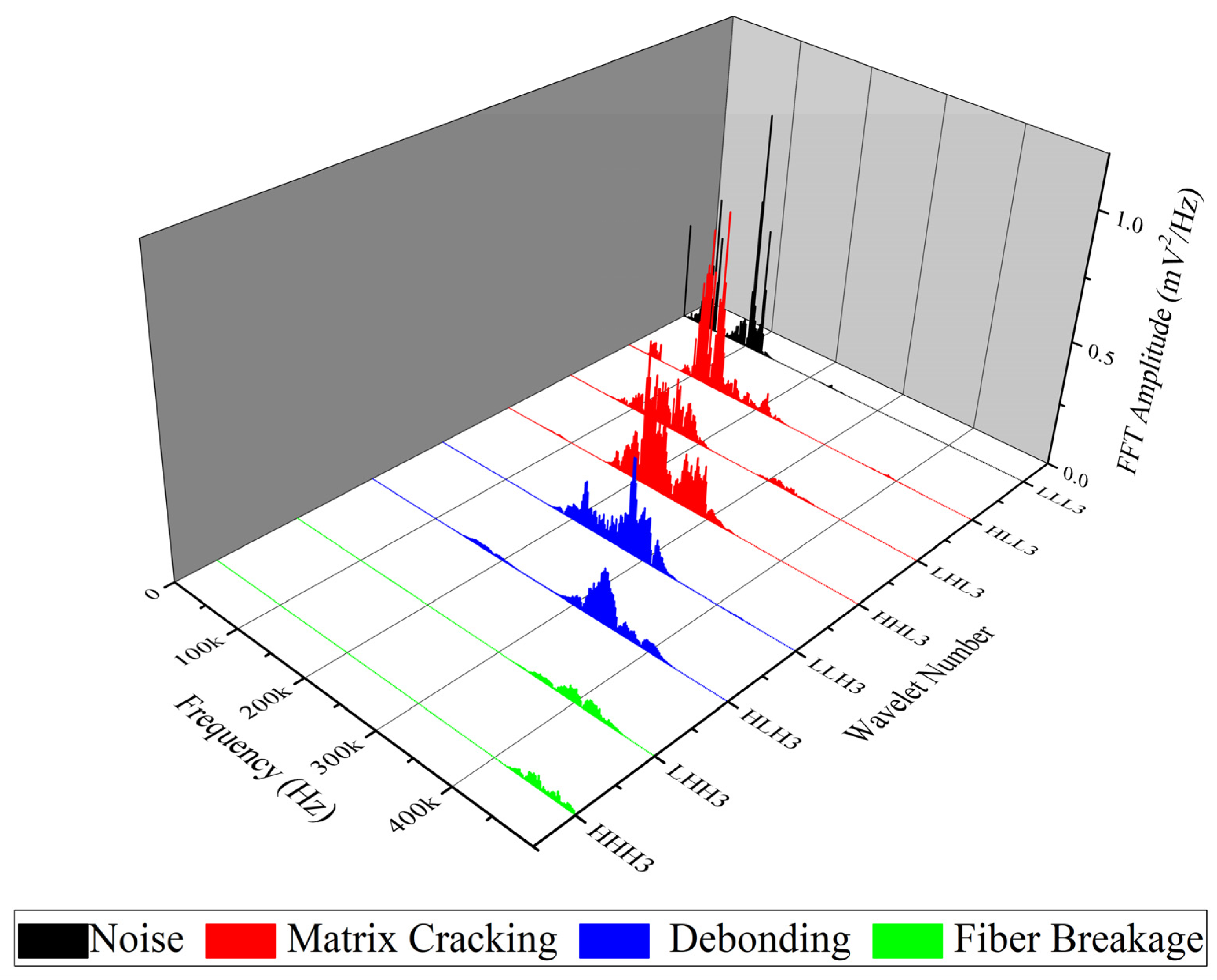 Polymers 13 03680 g016