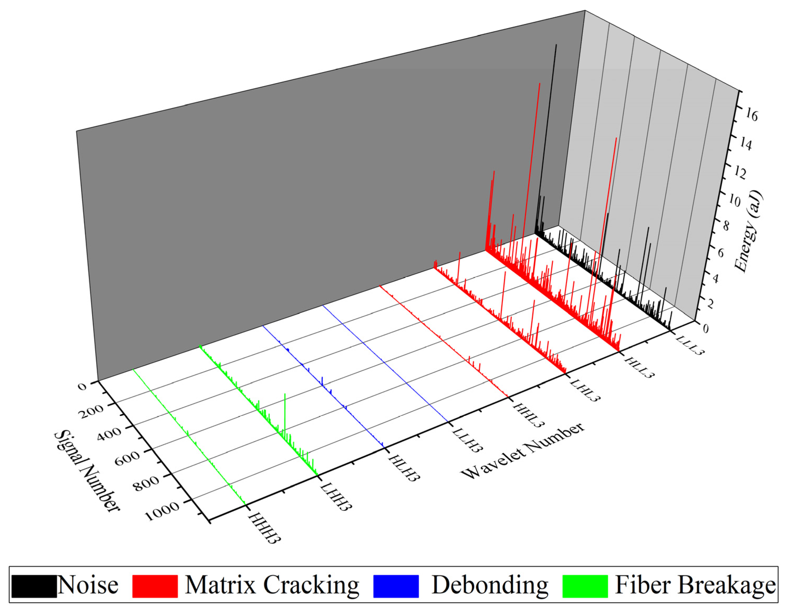 Polymers 13 03680 g017