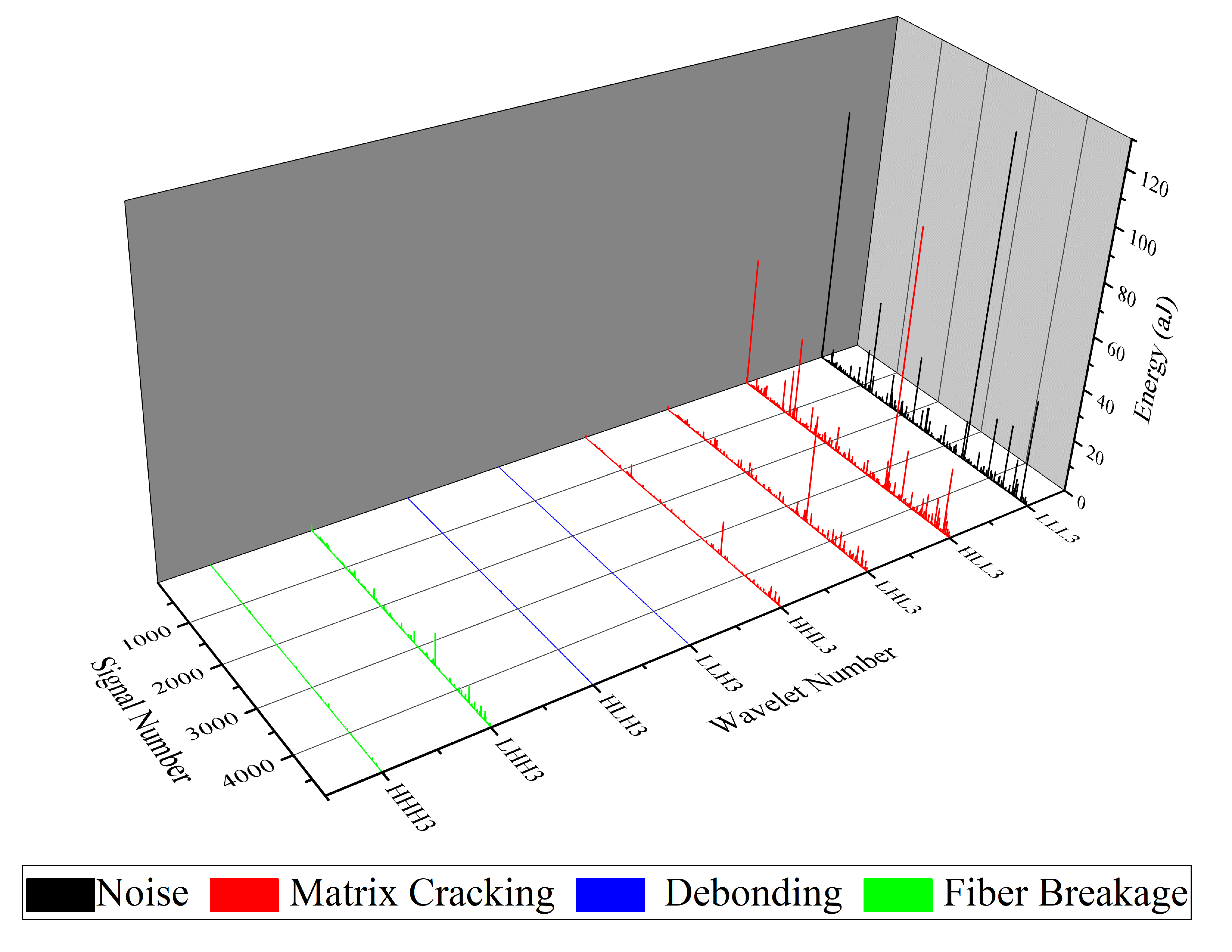 Polymers 13 03680 g018
