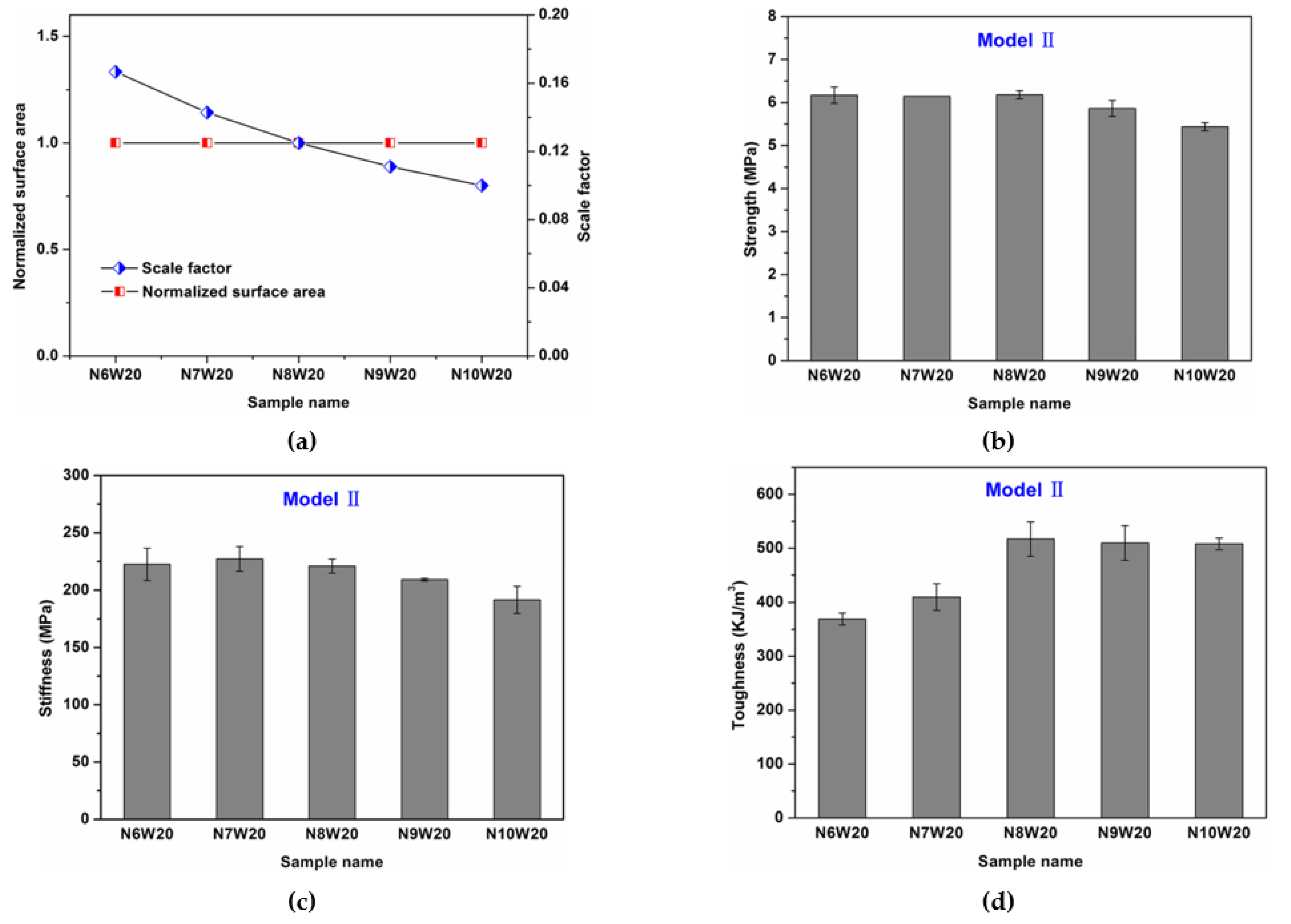 Polymers 13 03681 g007