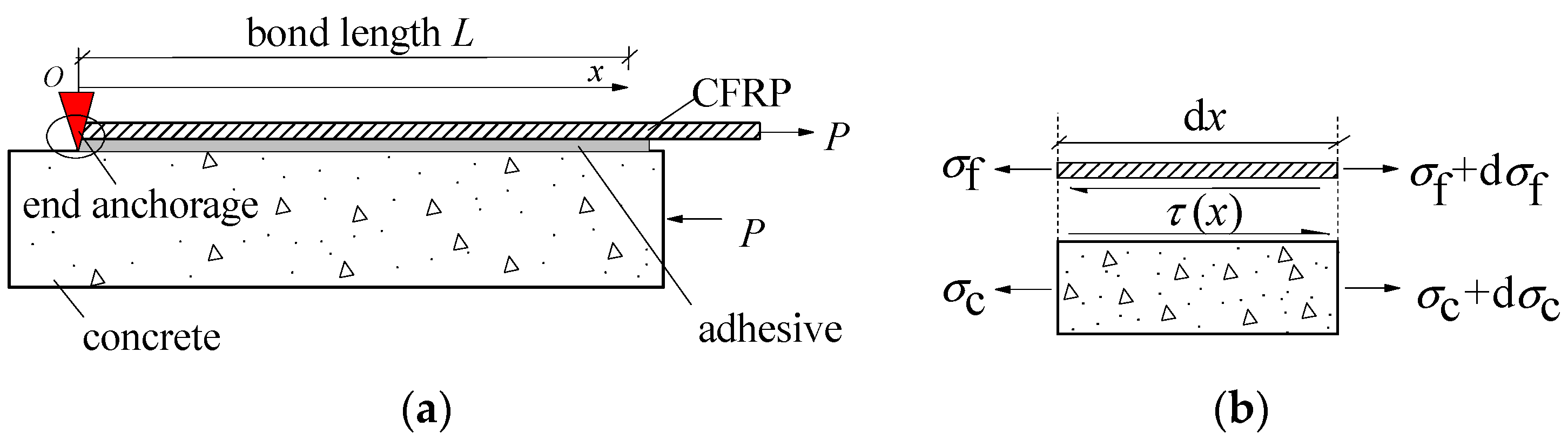 Polymers 13 03684 g001