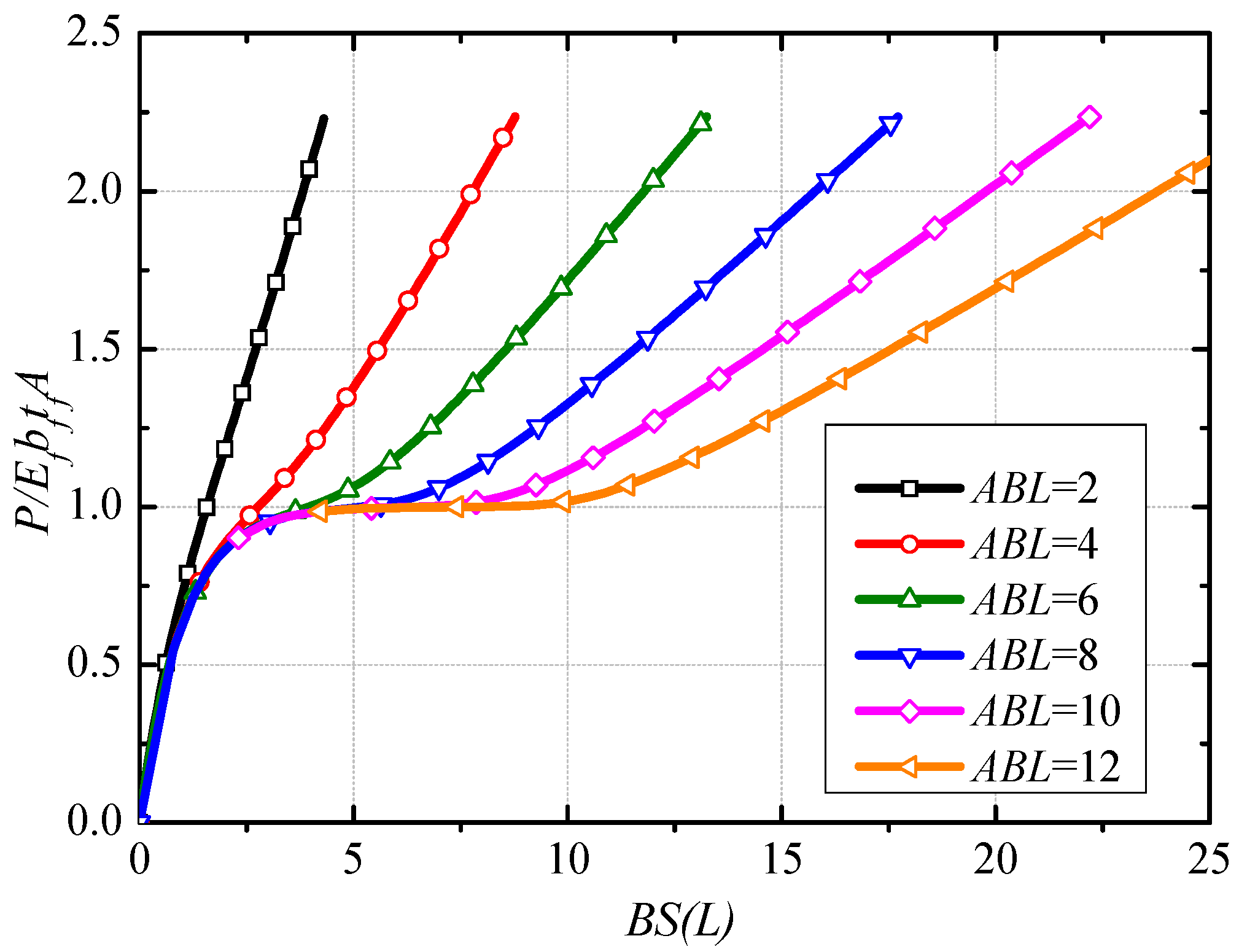 Polymers 13 03684 g002