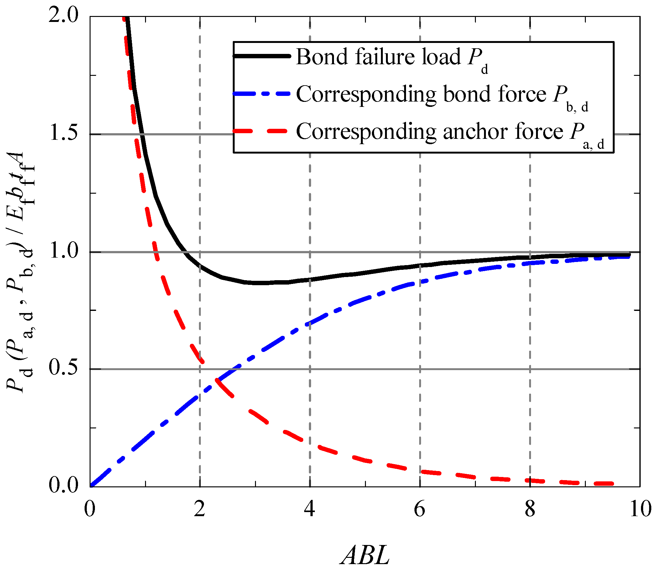 Polymers 13 03684 g004