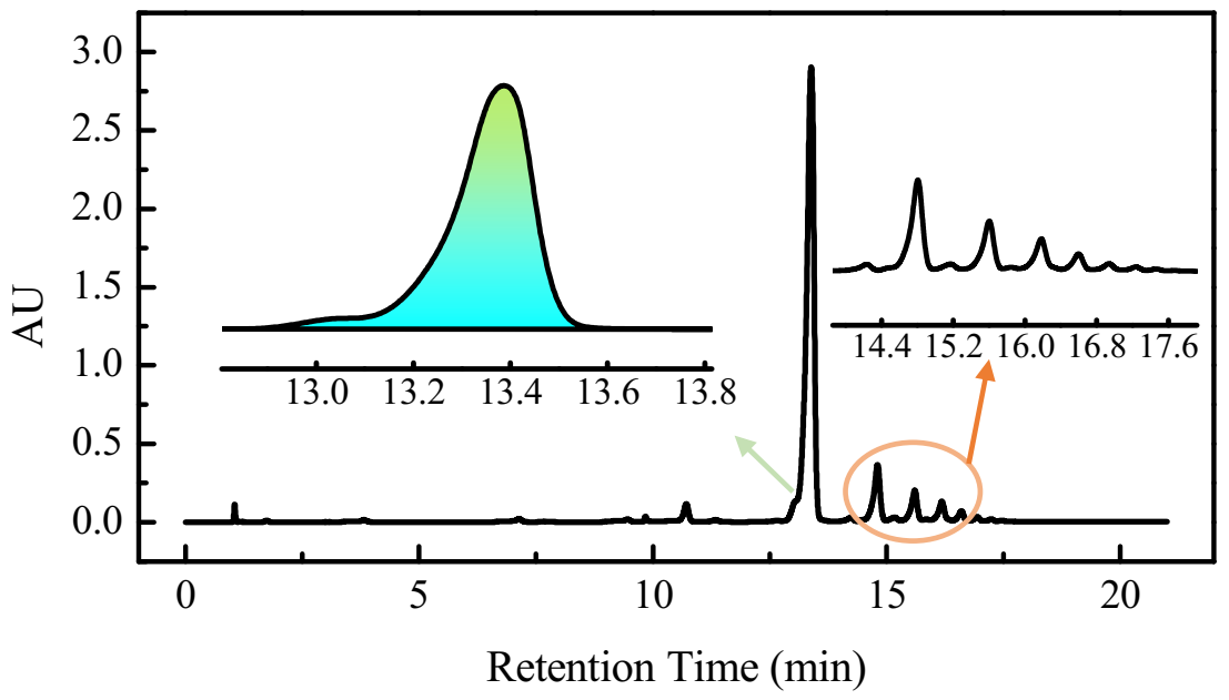 Polymers 13 03687 g001