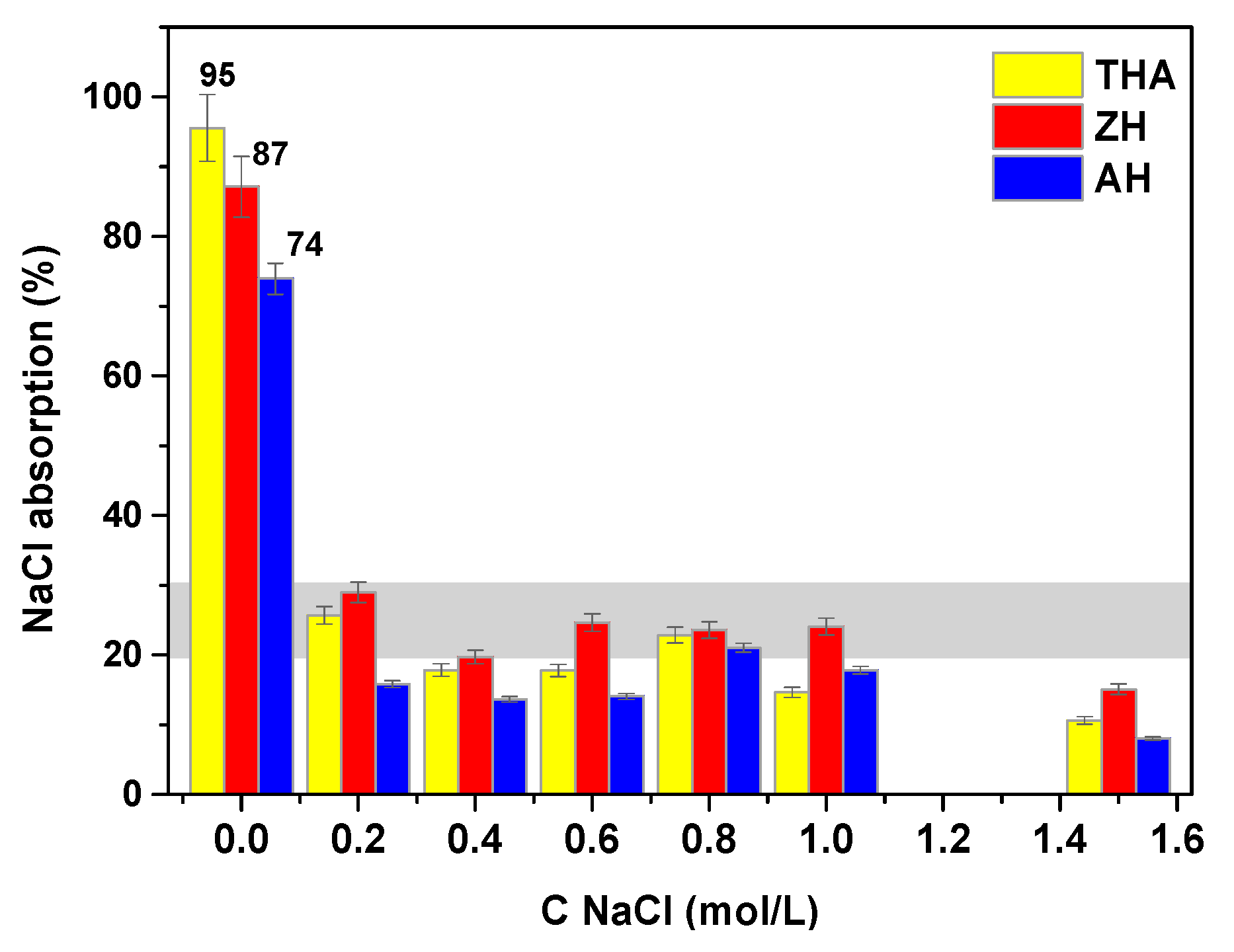 Polymers 13 03688 g009
