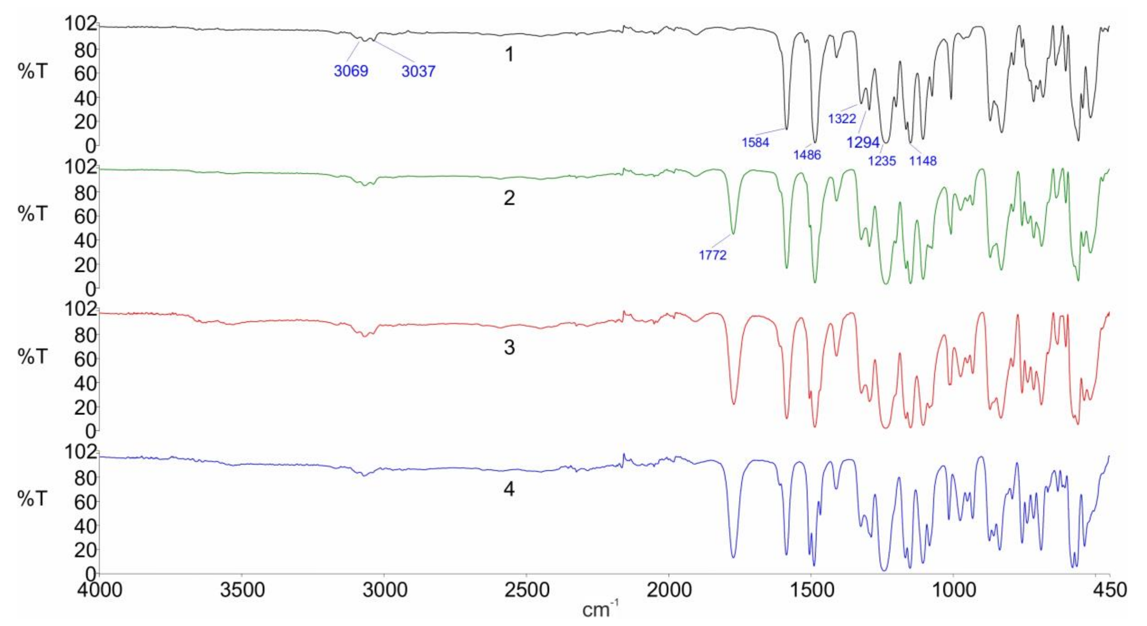 Polymers 13 03689 g001