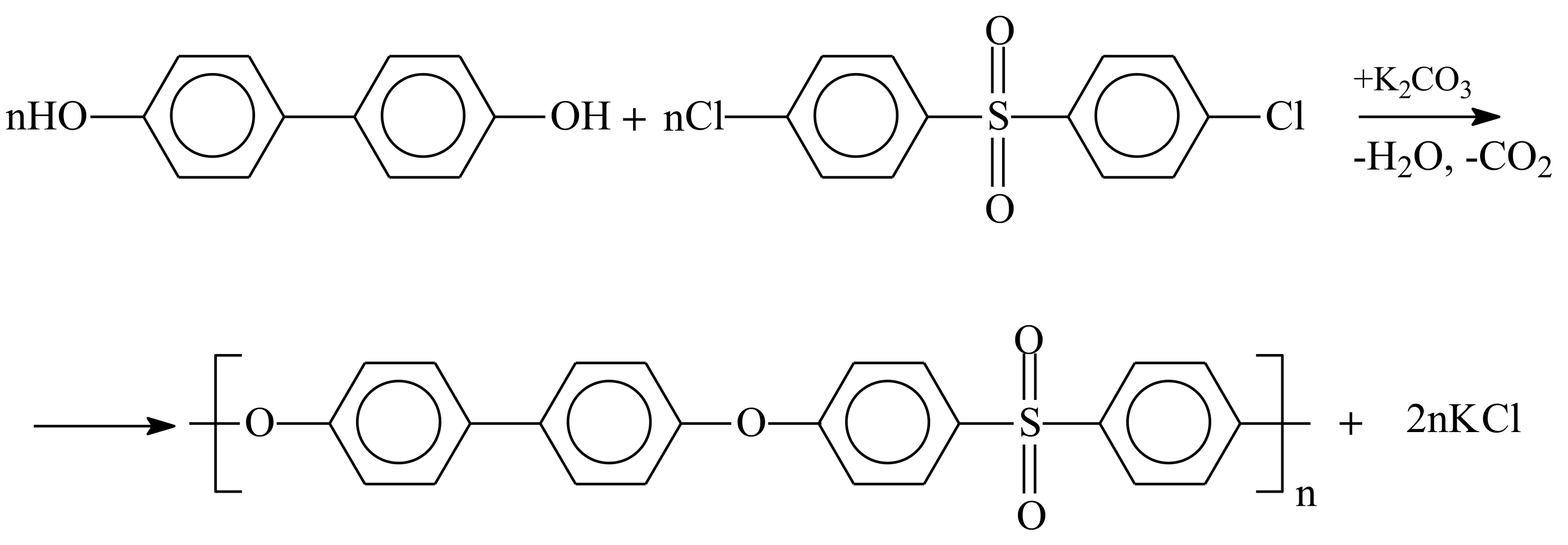 Polymers 13 03689 sch001