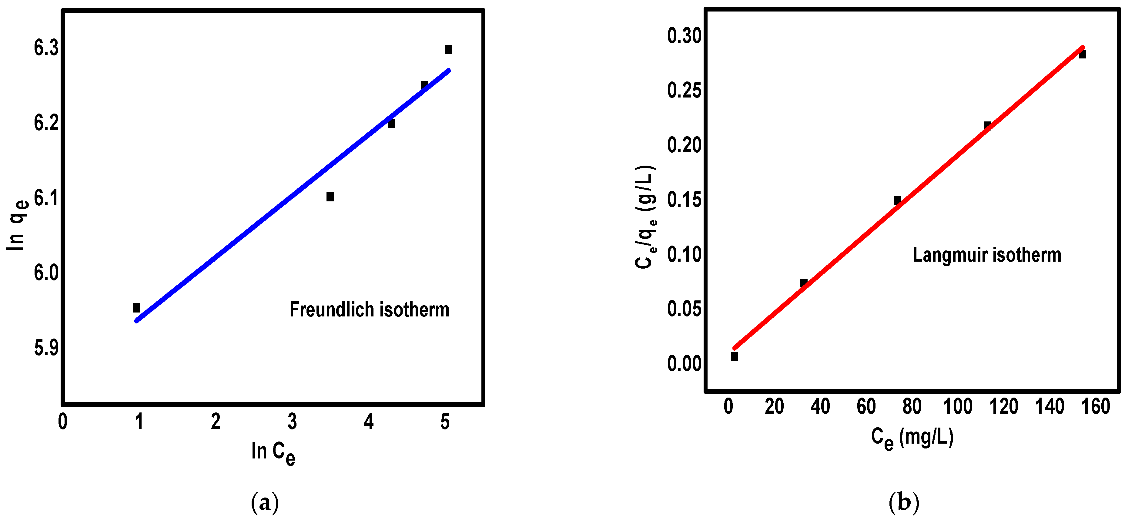 Polymers 13 03691 g006