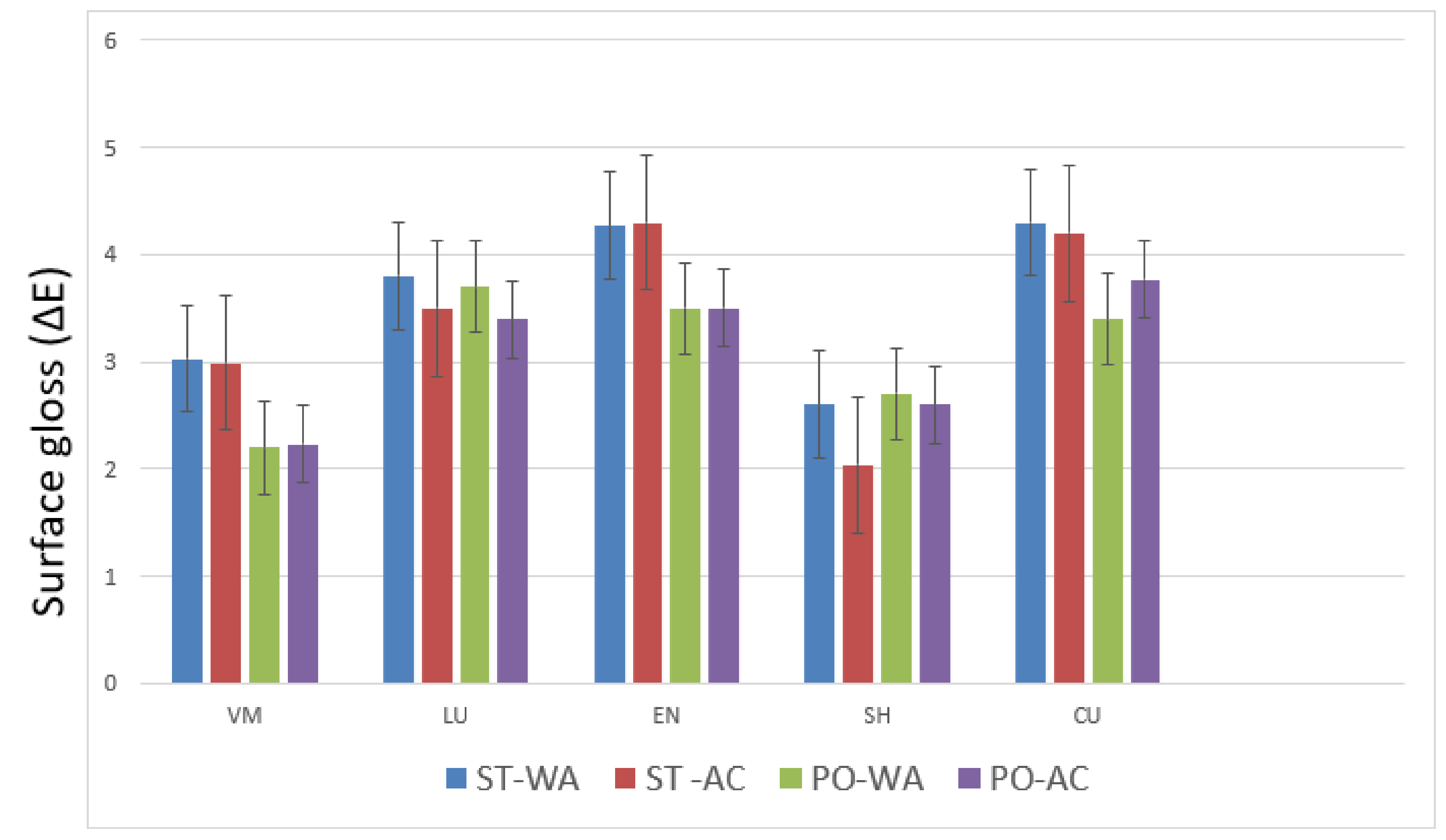 Polymers 13 03694 g001