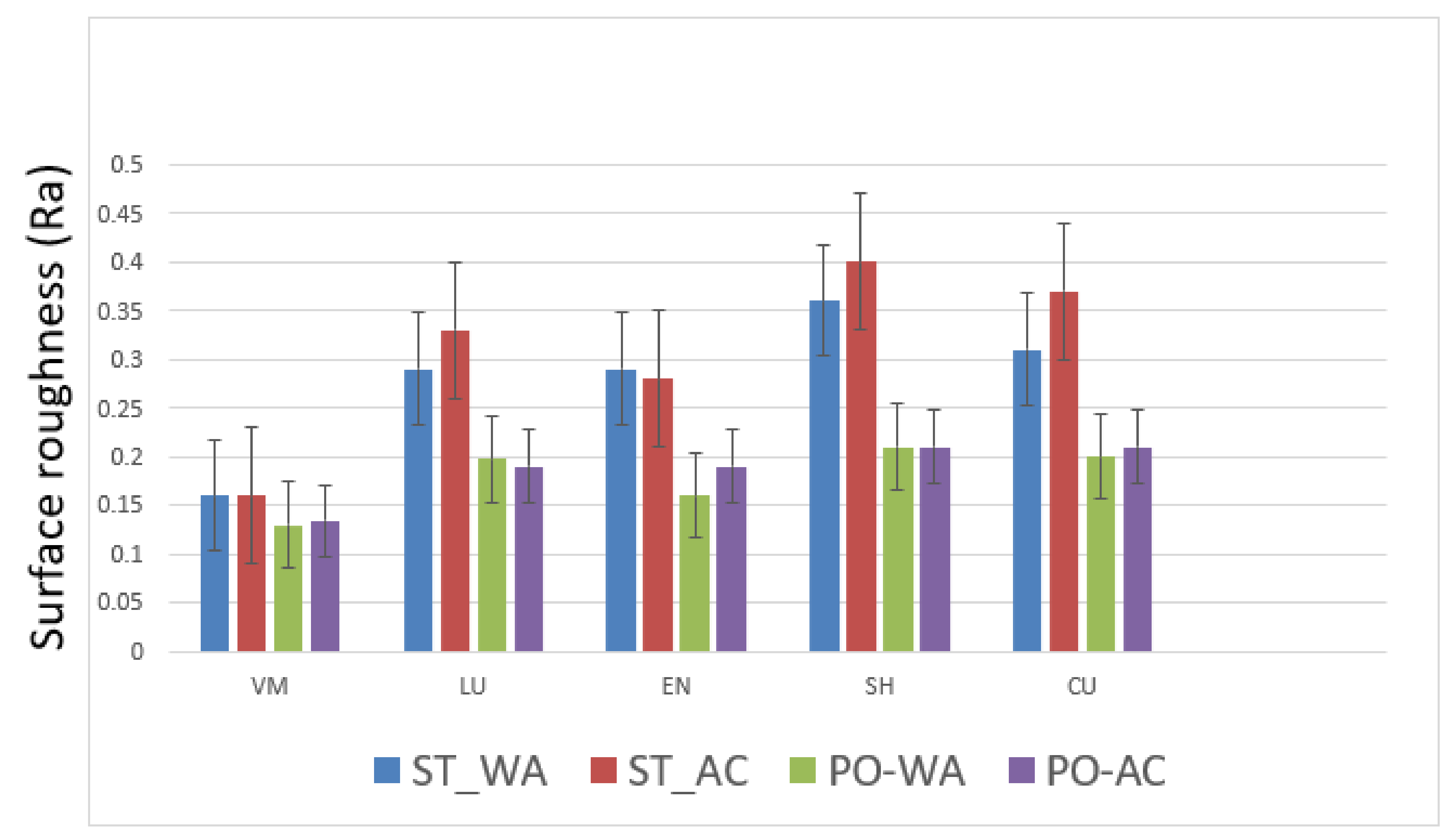 Polymers 13 03694 g002
