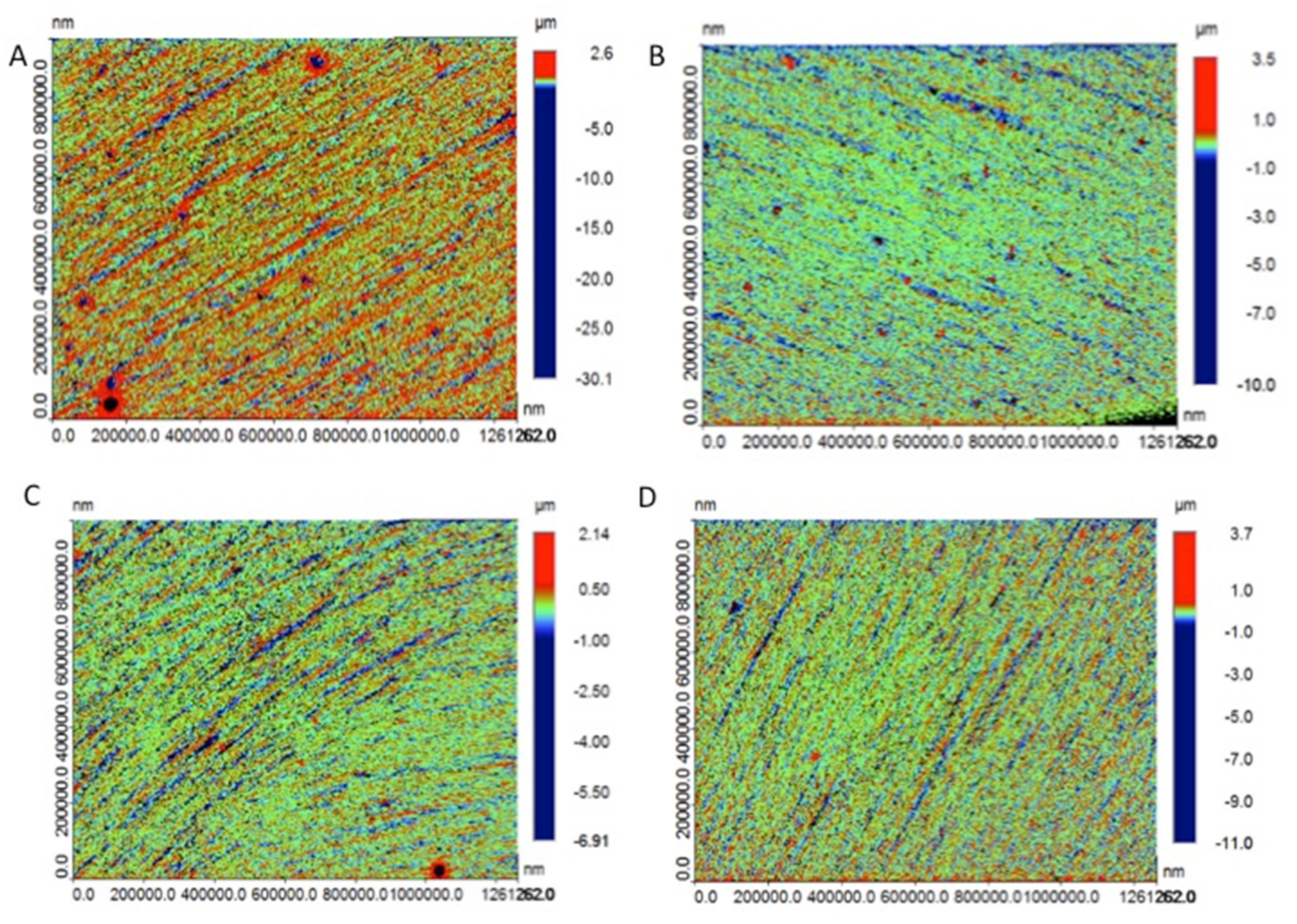 Polymers 13 03694 g003