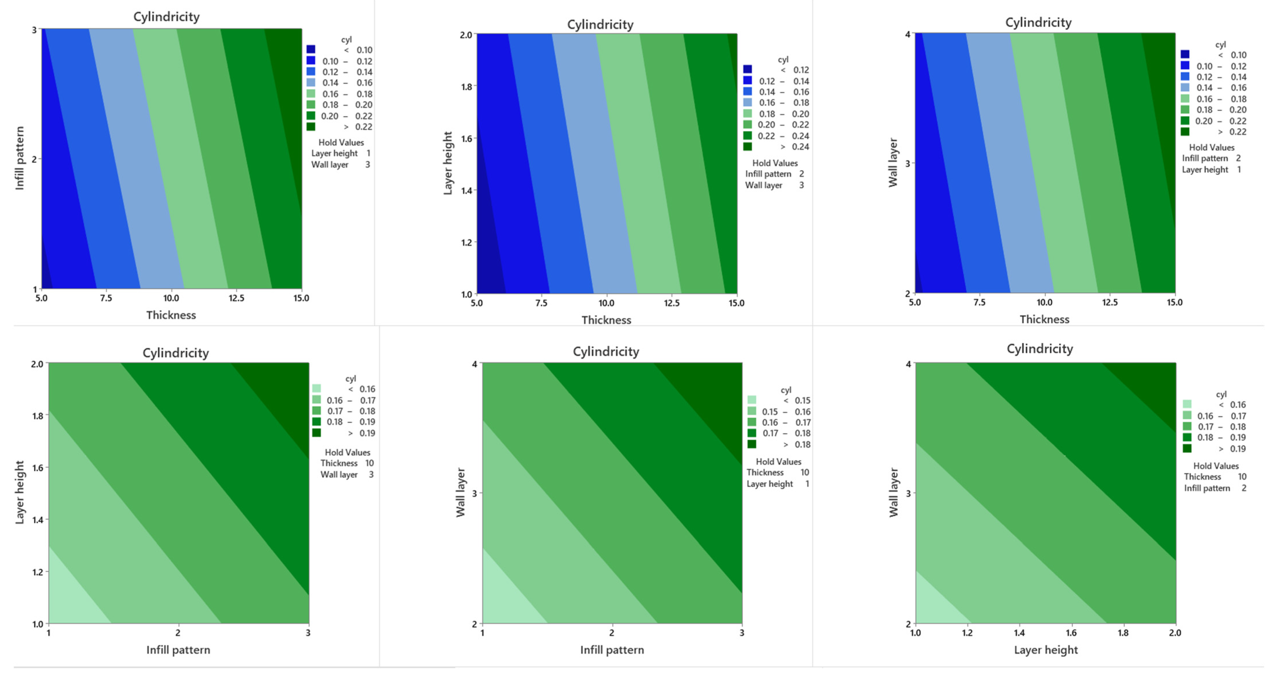 Polymers 13 03697 g007