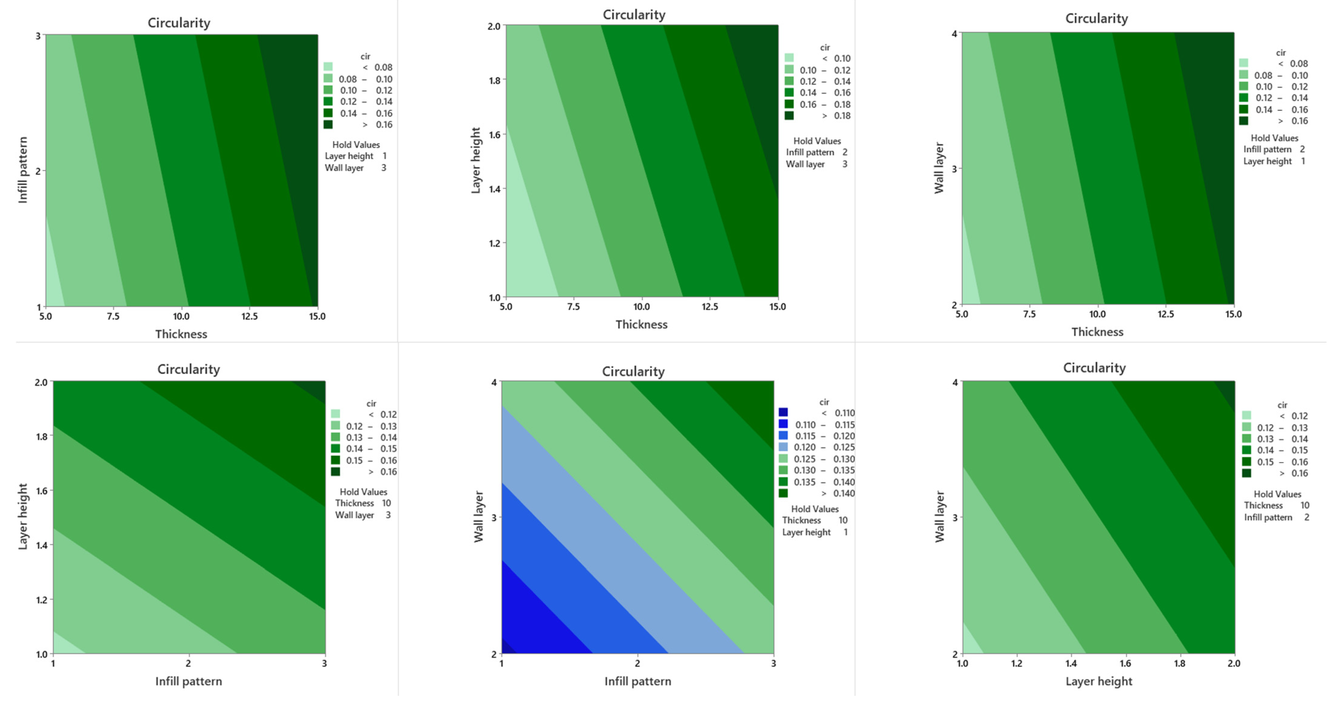 Polymers 13 03697 g009