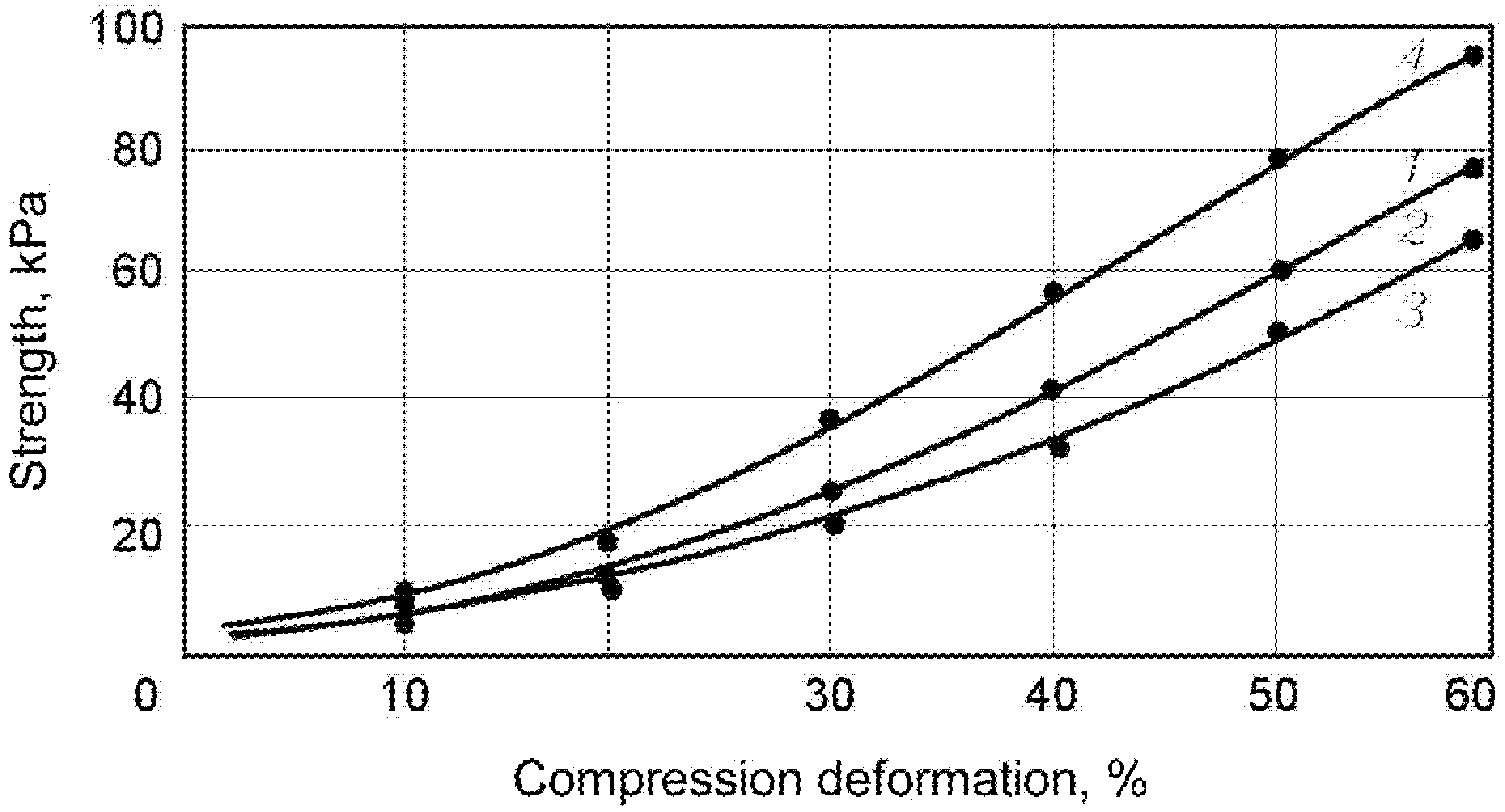 Polymers 13 03698 g003