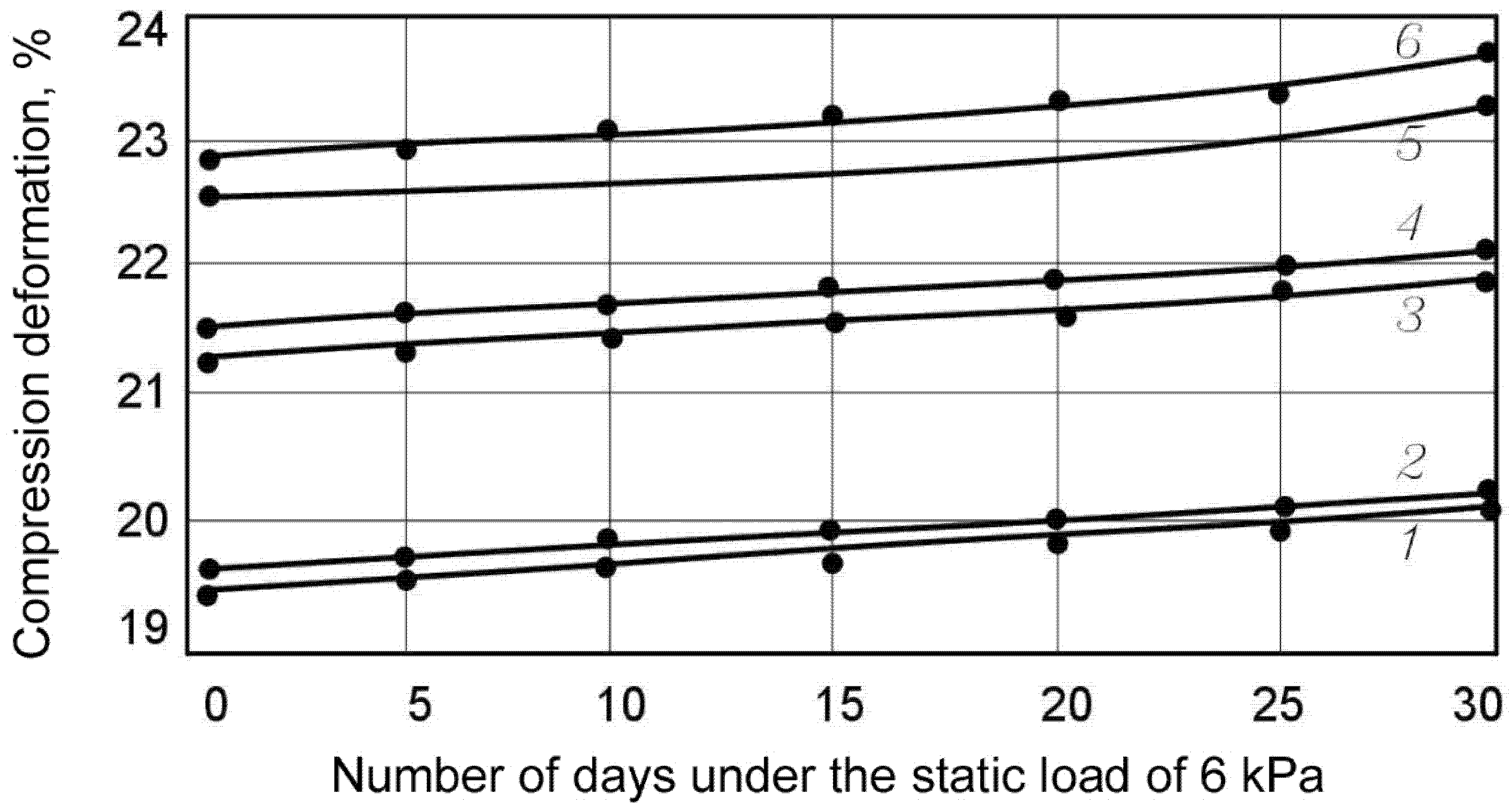 Polymers 13 03698 g005
