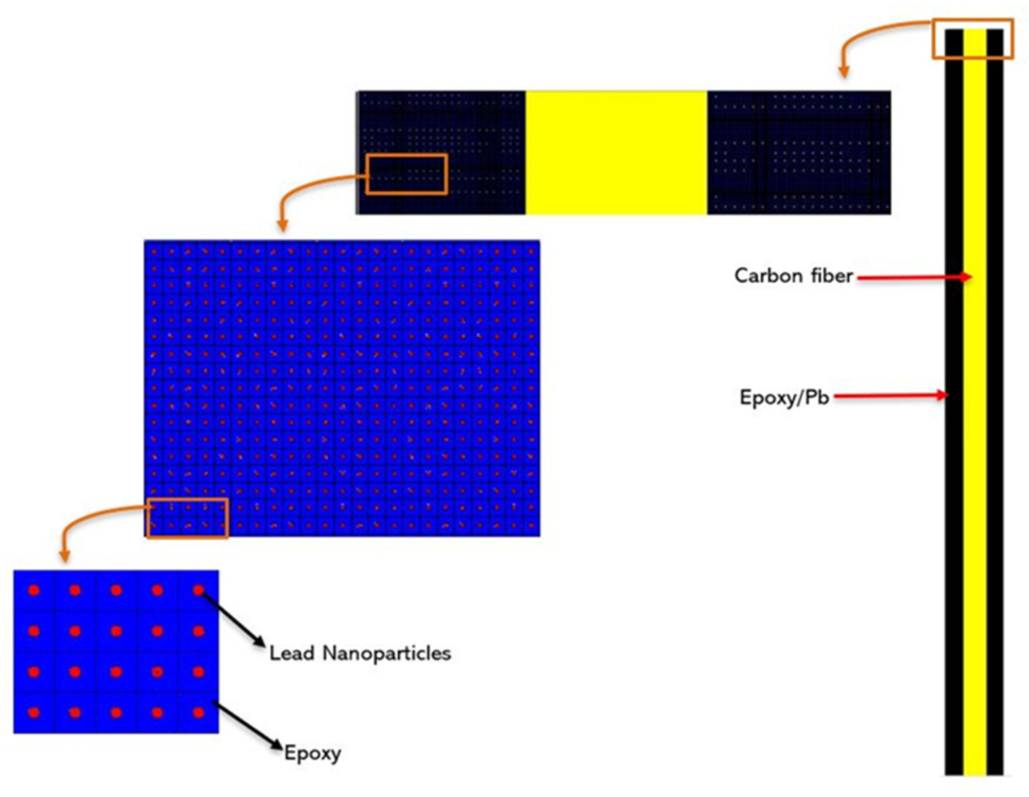 Polymers 13 03699 g002