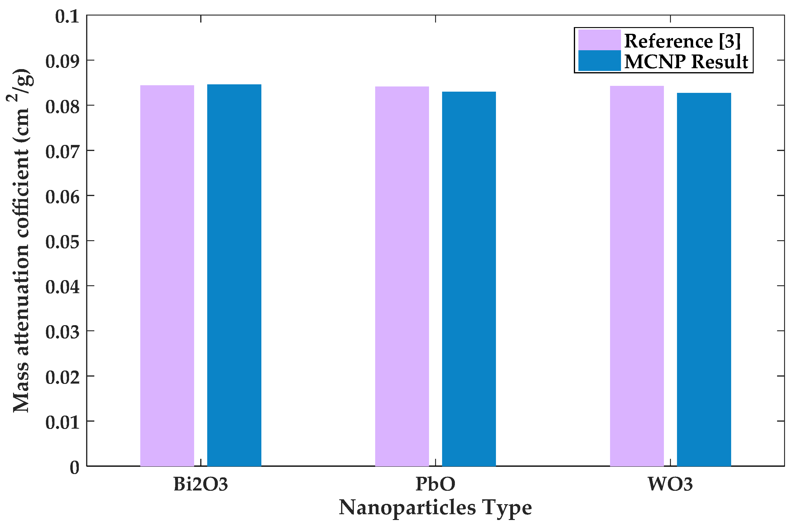 Polymers 13 03699 g005