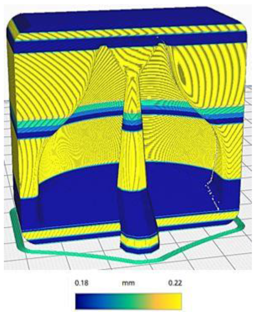 Polymers 13 03700 g005