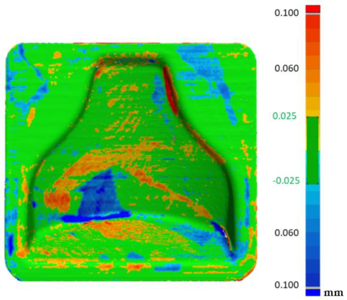 Polymers 13 03700 g010