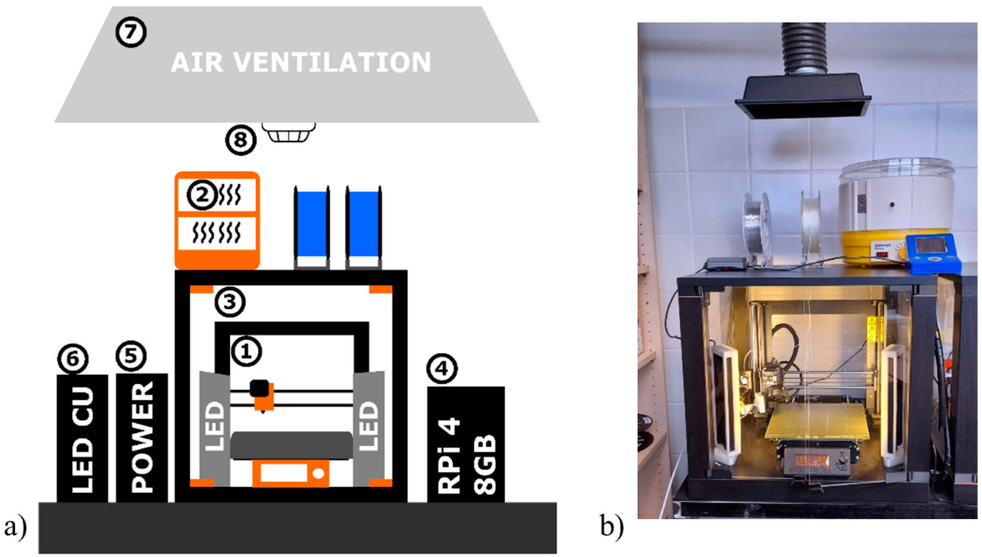 Polymers 13 03702 g002
