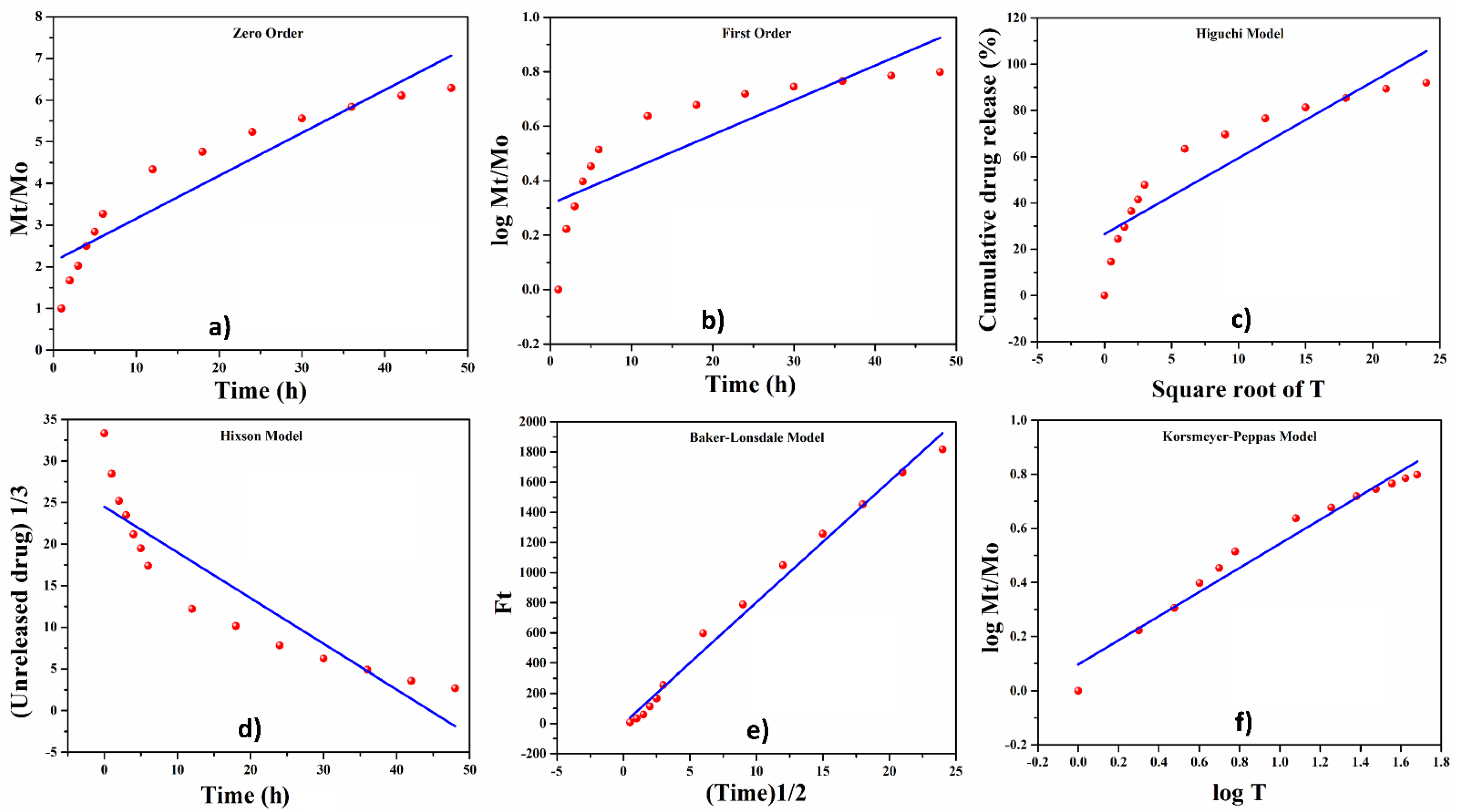 Polymers 13 03703 g008