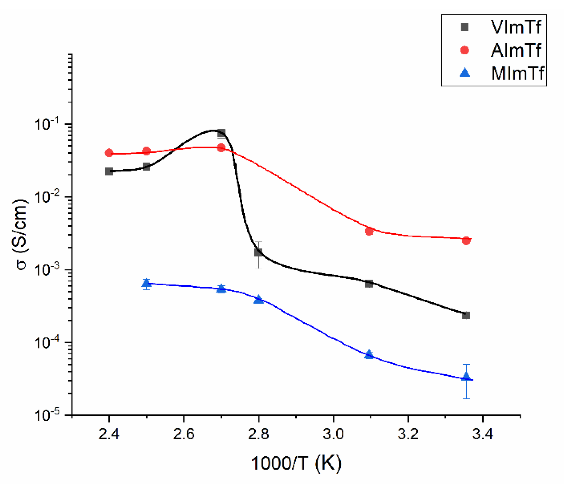 Polymers 13 03704 g002