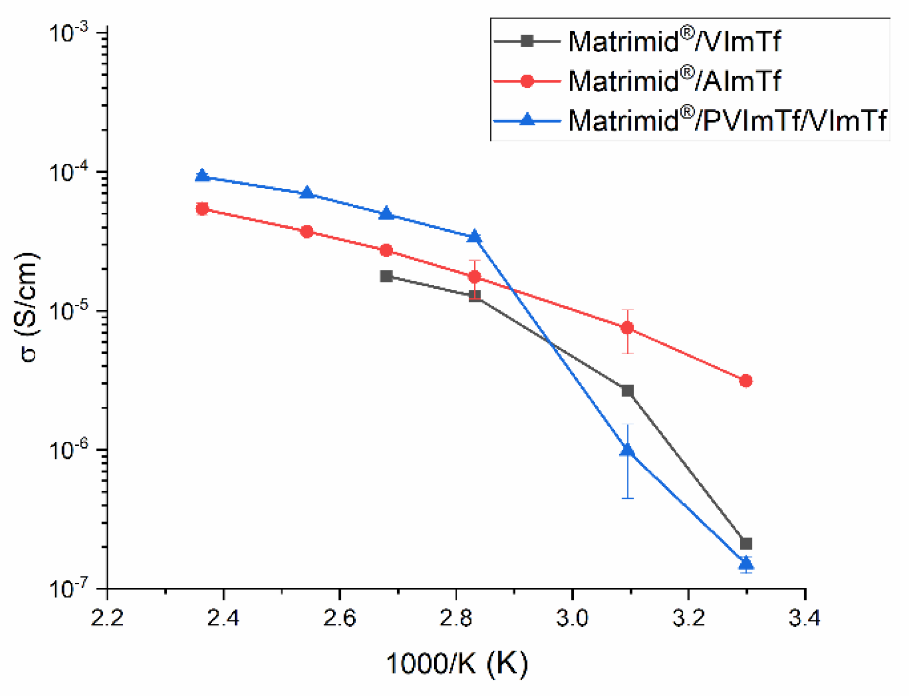 Polymers 13 03704 g008