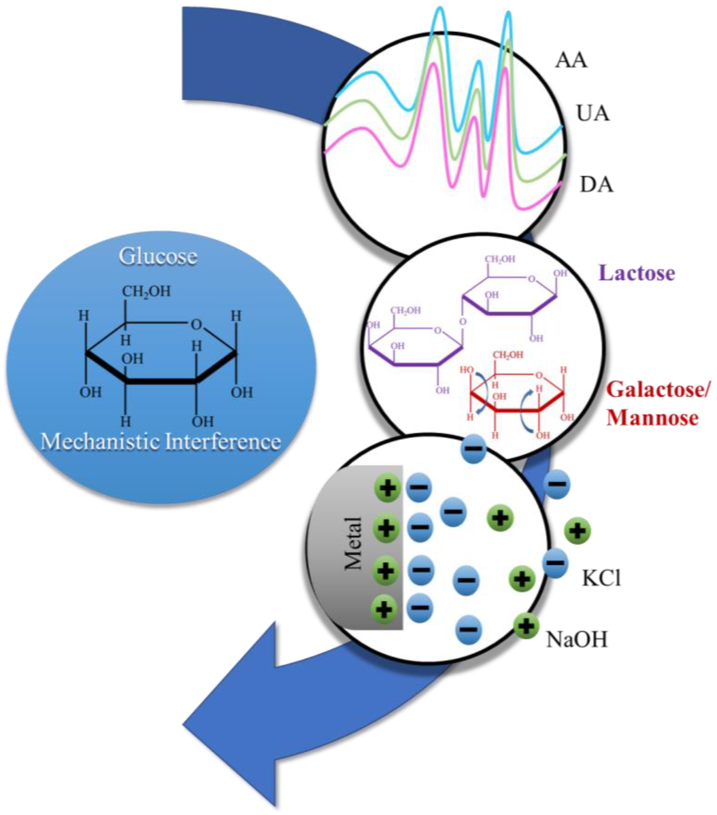 Polymers 13 03706 g005