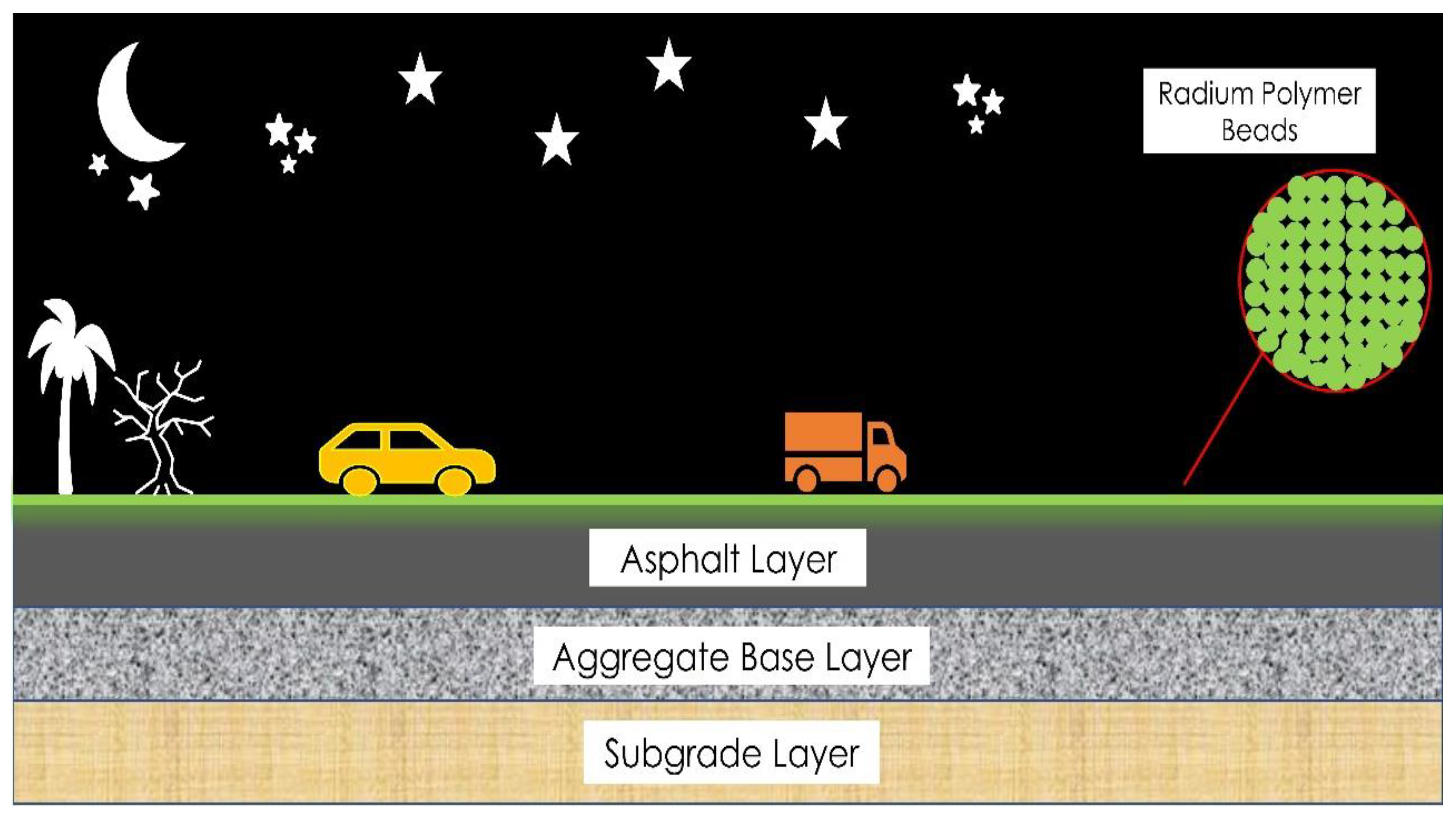 Polymers 13 03708 g001