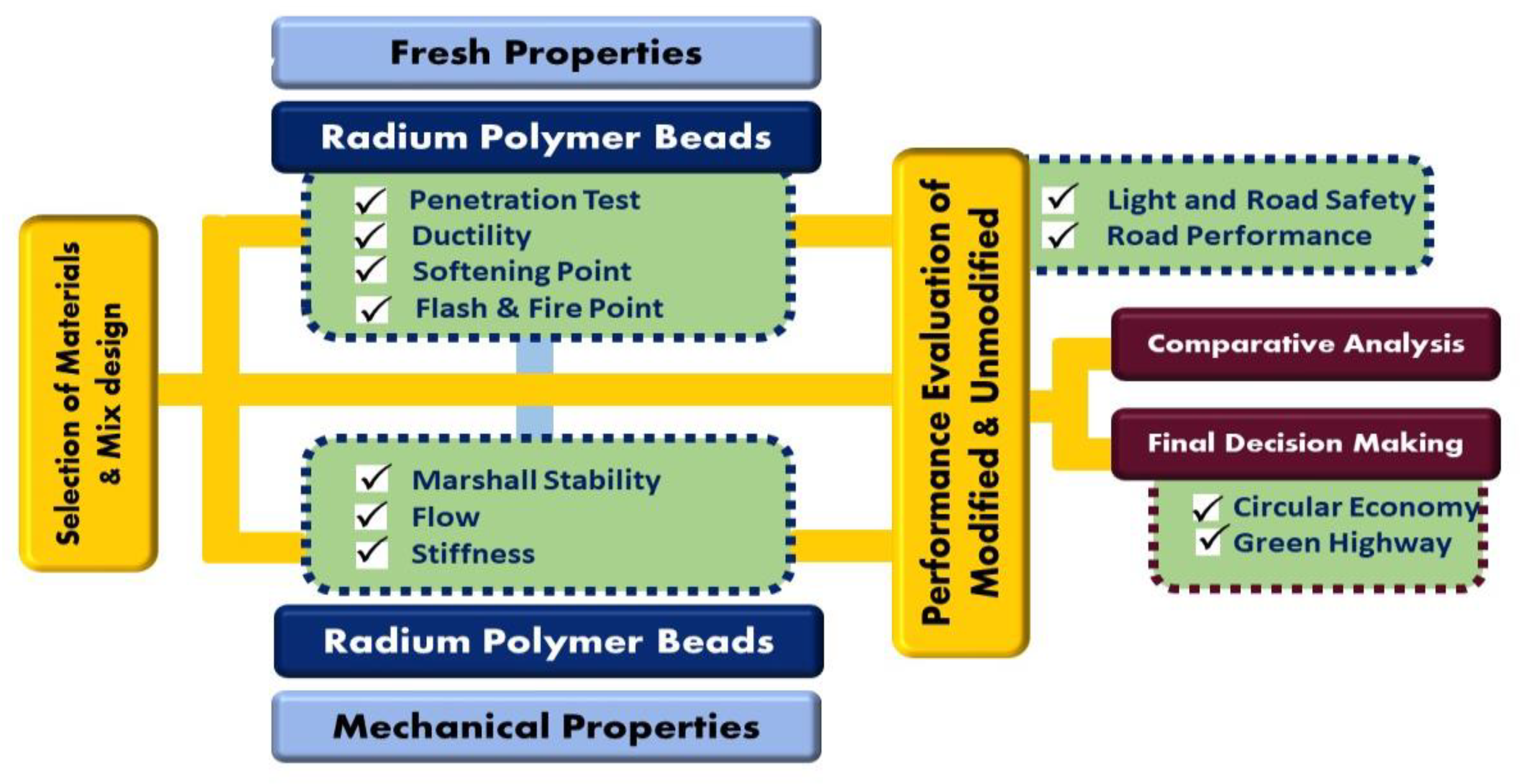 Polymers 13 03708 g004